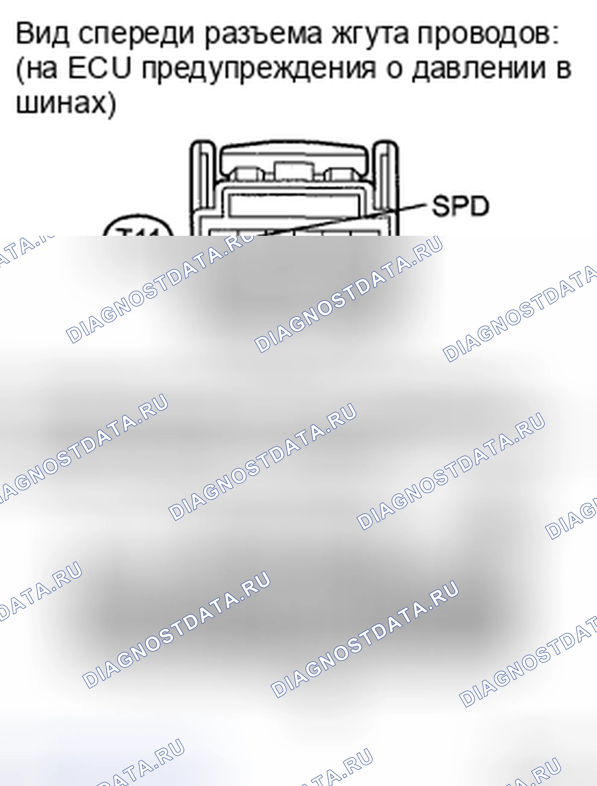 Рис. 28: ПРОЦЕДУРА КОНТРОЛЯ. Kia Sorento I рестайлинг