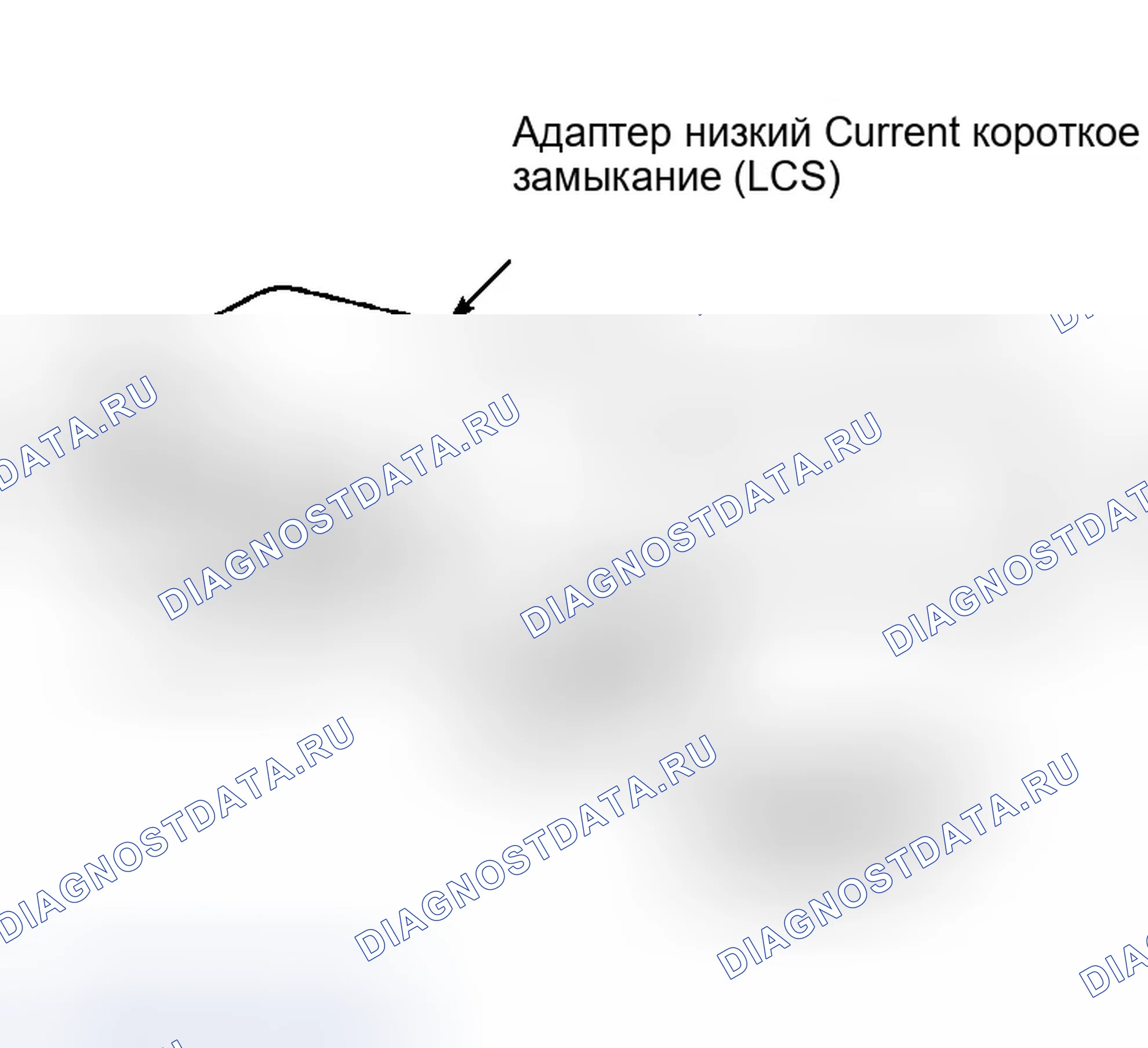 Рис. 1: ПРОВЕРКА СИЛЫ ТОКА ТОПЛИВНОГО НАСОСА. Dodge Durango I