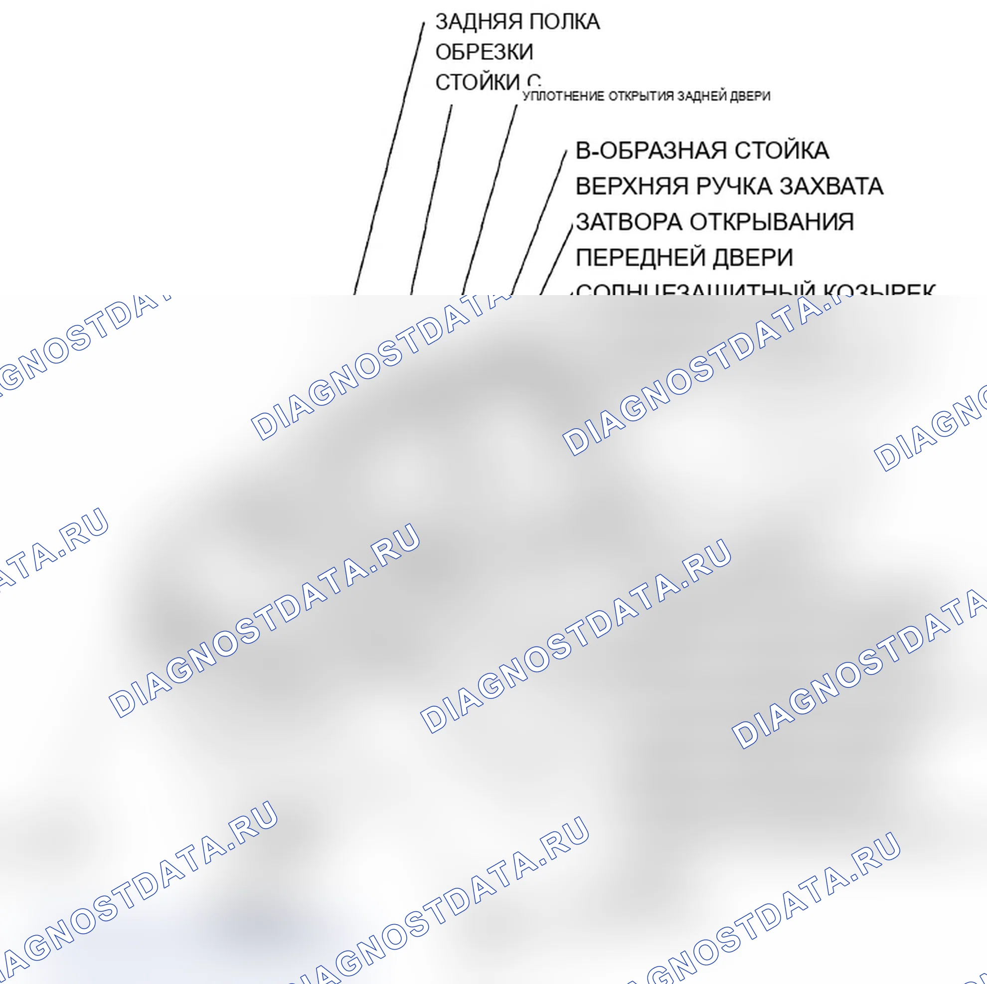 Рис. 32: Указатель расположения компонентов. Acura TL IV рестайлинг