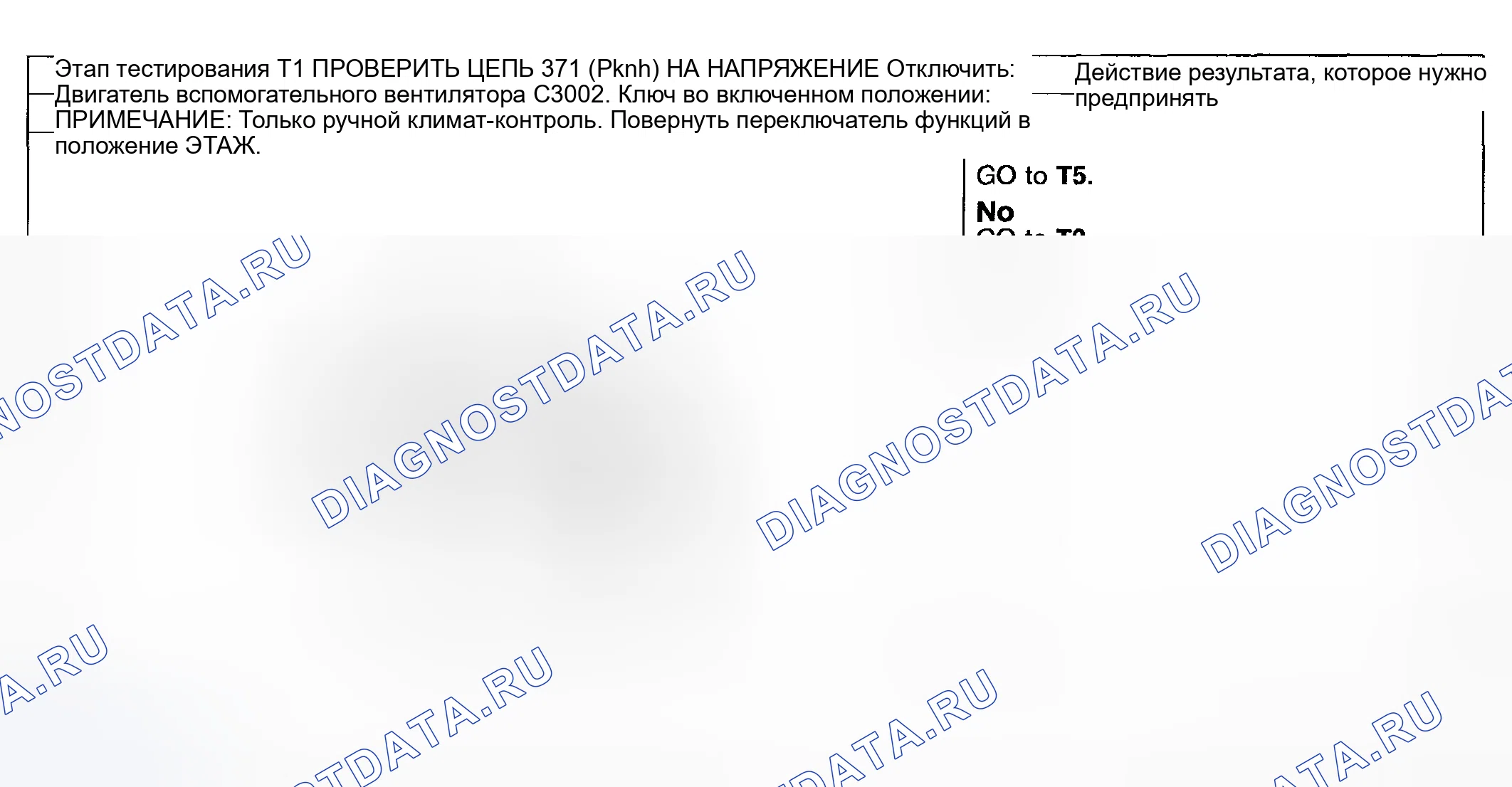 Рис. 98: ТОЧЕЧНОЕ ИСПЫТАНИЕ T: ДВИГАТЕЛЬ ВСПОМОГАТЕЛЬНОГО ВЕНТИЛЯТОРА НЕ РАБОТАЕТ. Ford Pickup F250 Super Duty I