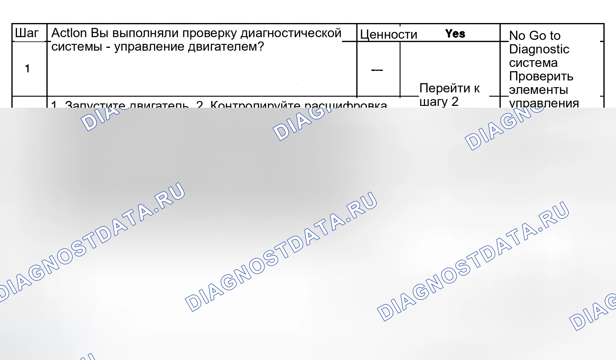 Рис. 363: Диагностические процедуры. GMC Sierra 1500 HD 