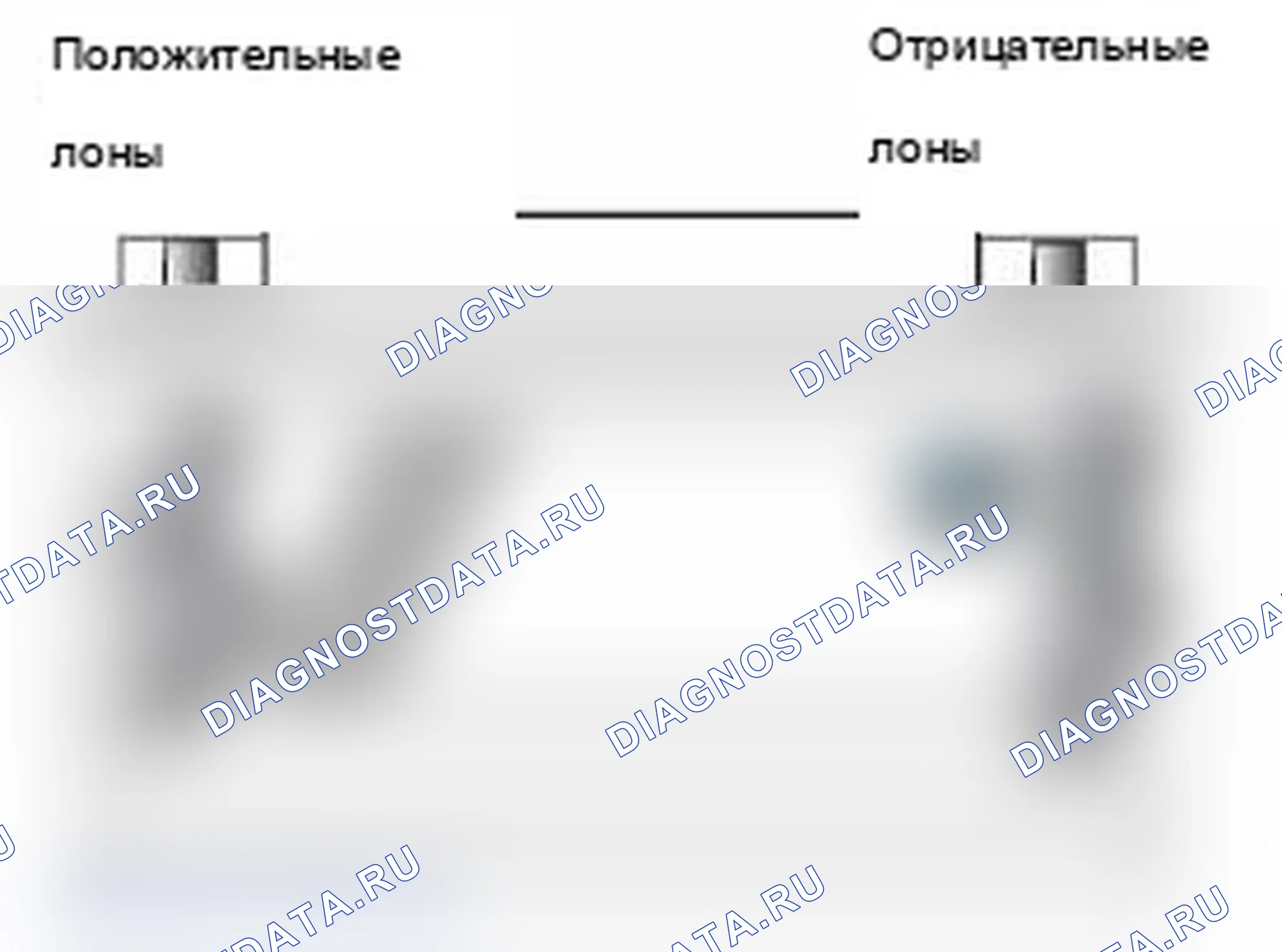Рис. 197. MINI Cooper I
