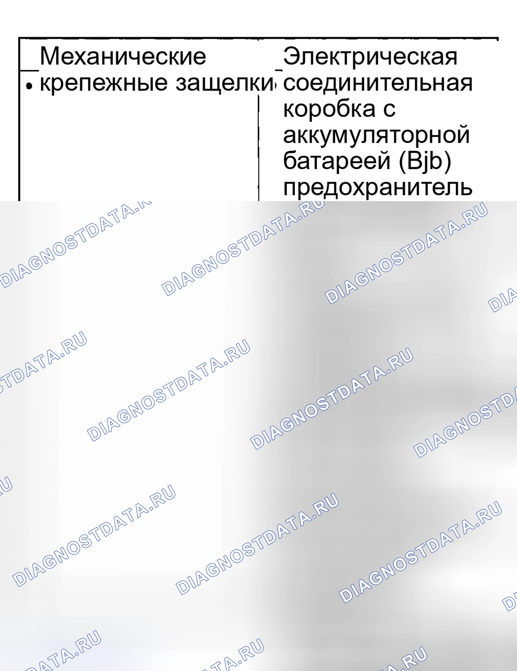 Рис. 36: Инспекция и проверка. Mazda Flair II