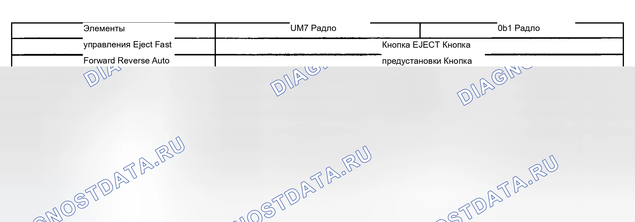 Рис. 83. Chevrolet Suburban K1500 GMT800
