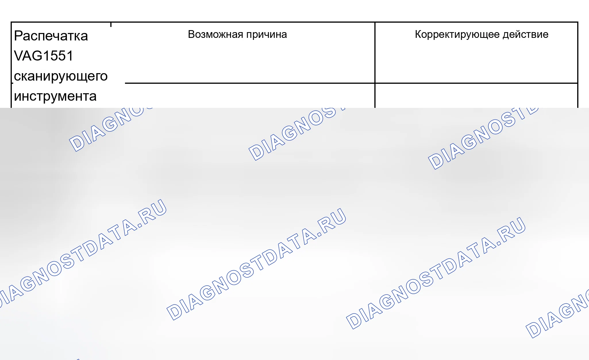 Рис. 183. Audi A8 D2