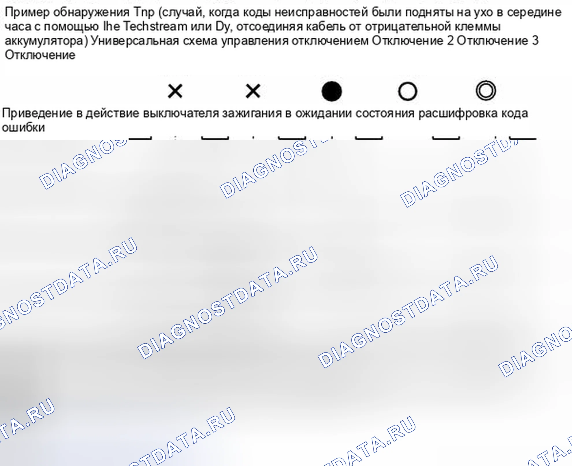 Рис. 20. Toyota Corolla X рестайлинг