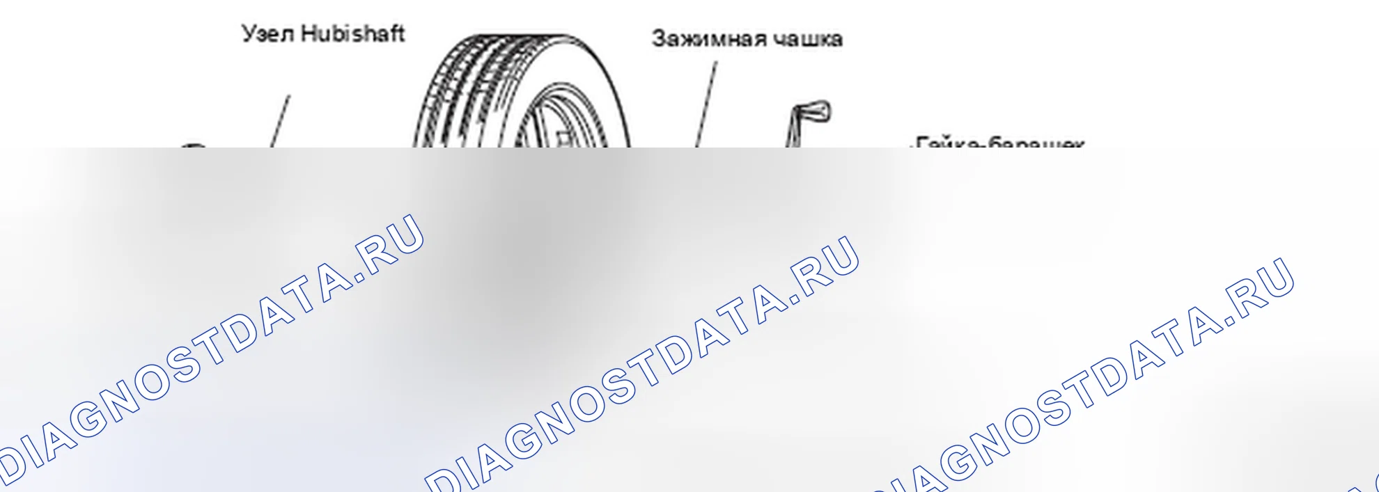 Рис. 12: СОВЕТЫ ПО ПРОЦЕДУРЕ БАЛАНСИРОВКИ. Honda e:NP1 I