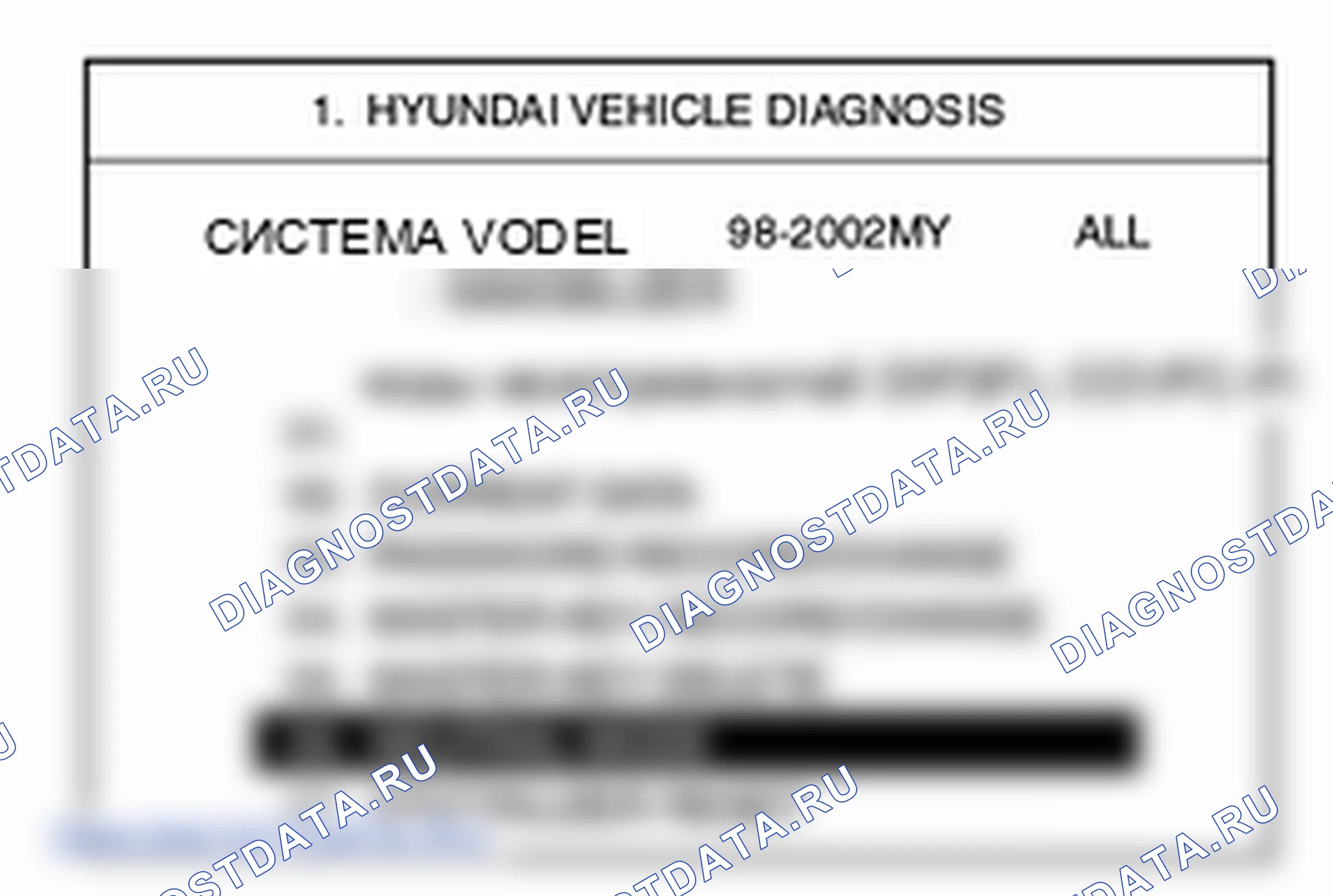 Проверка системы блока управления иммобилайзером. Hyundai H-1 A1