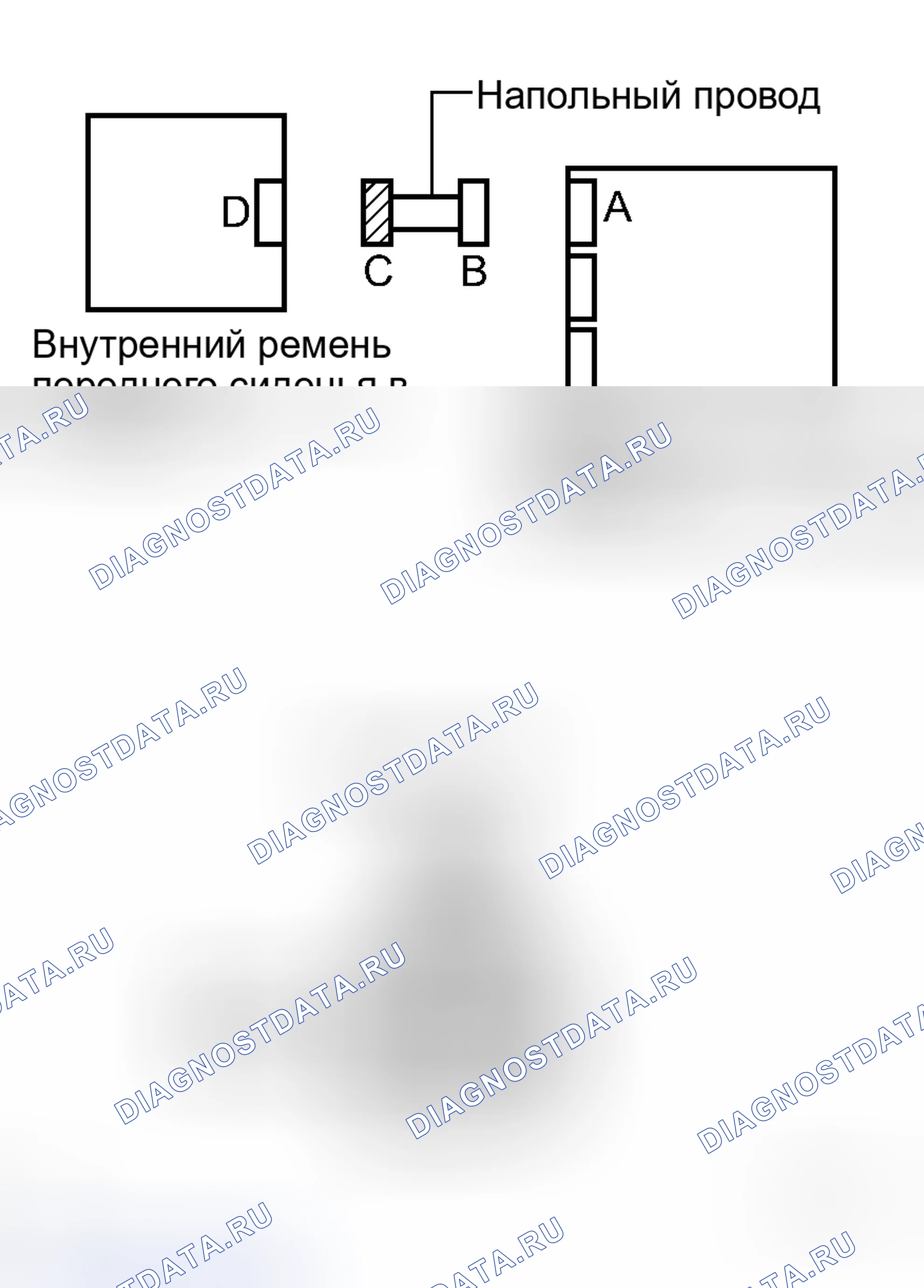 Рис. 76. Toyota Camry Solara II