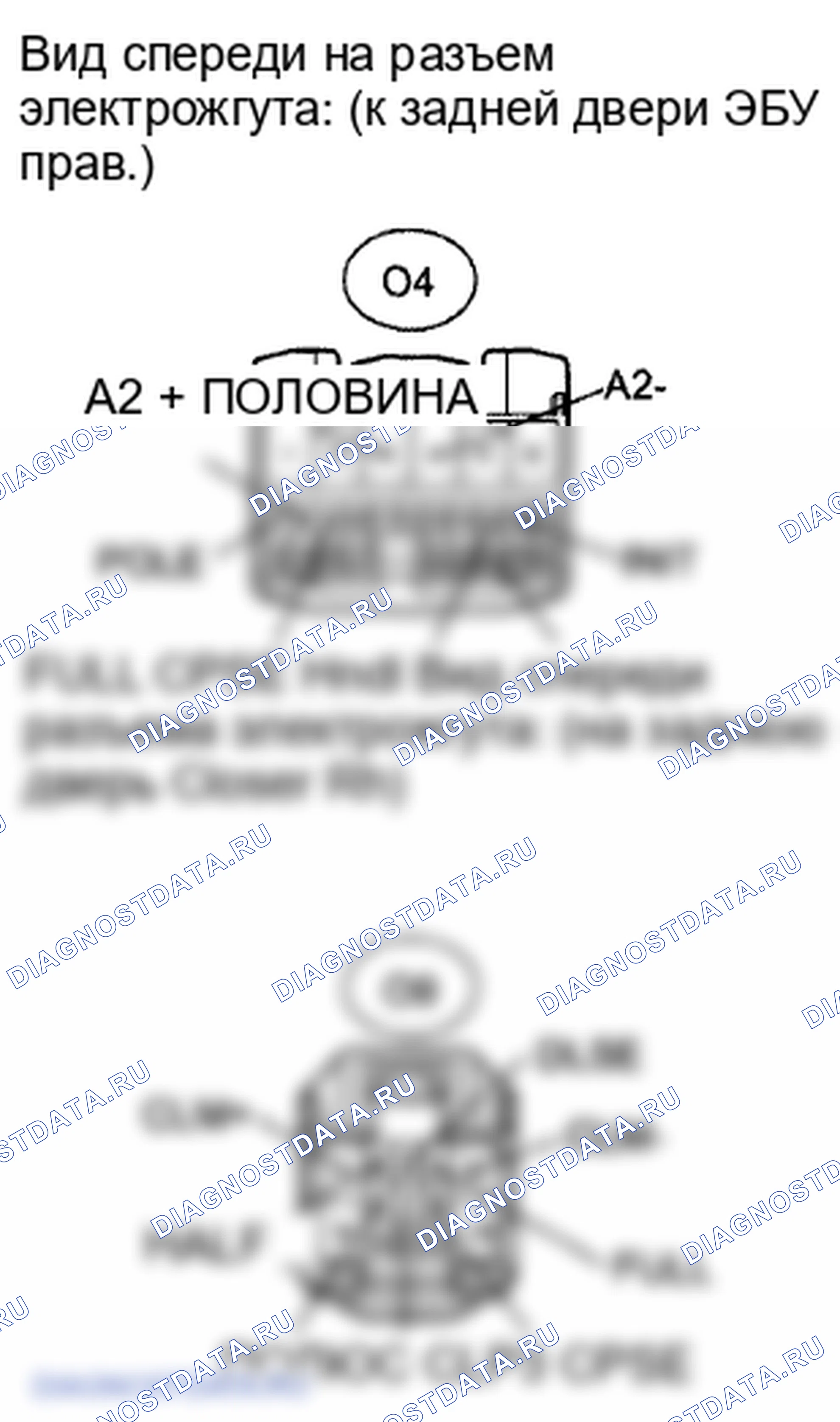 Рис. 11: ПРОЦЕДУРА КОНТРОЛЯ. Lexus LS IV