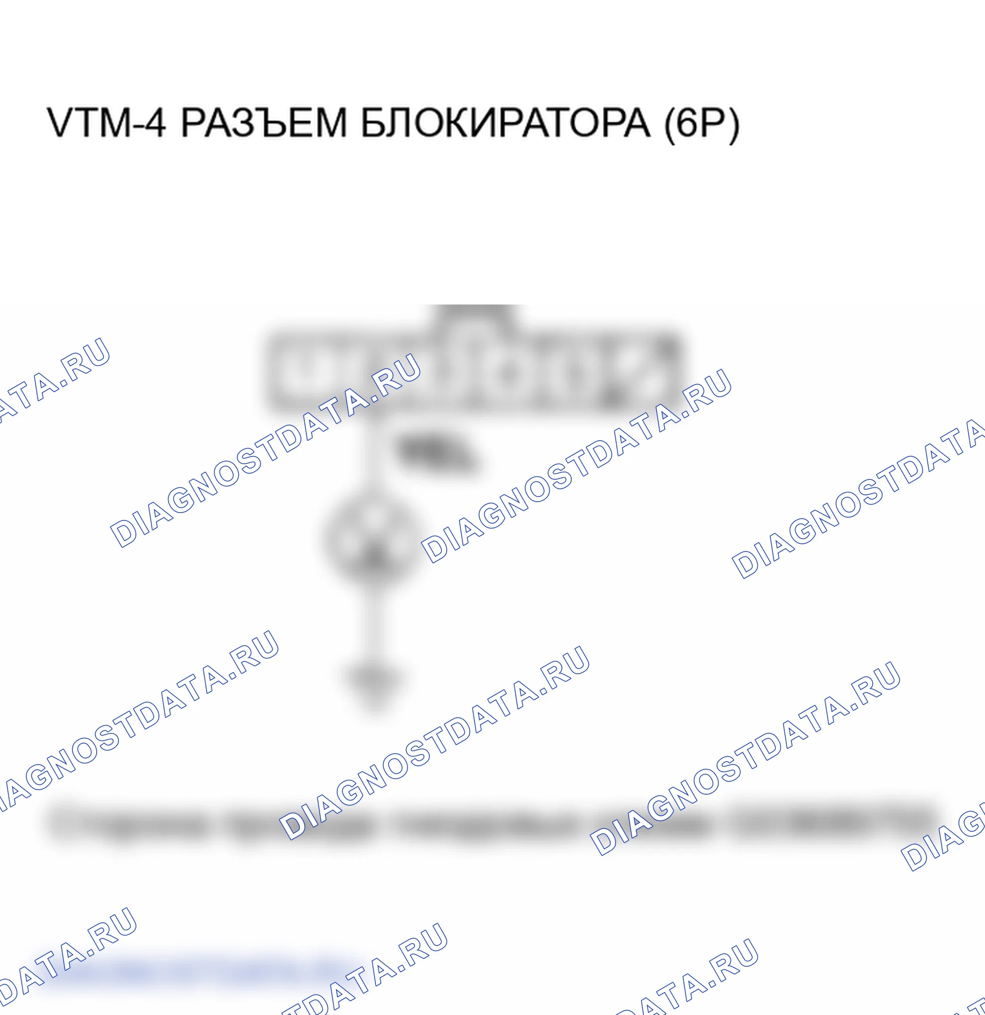 Рис. 84. Honda Ridgeline I