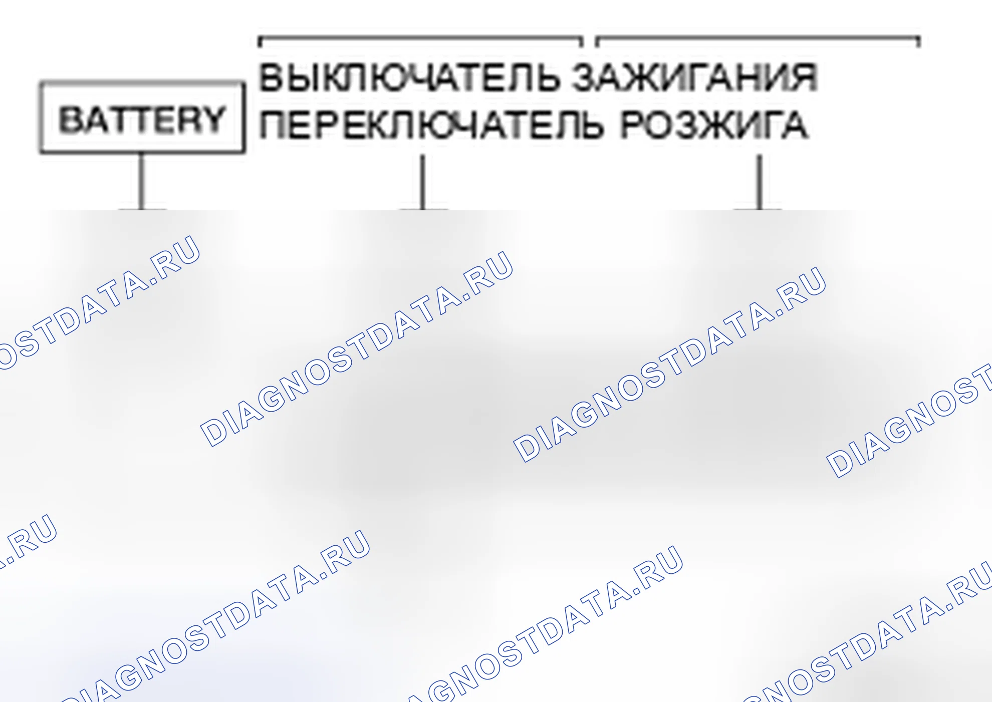 Рис. 103: Схема управления подачей воздуха спереди. Nissan Altima L32