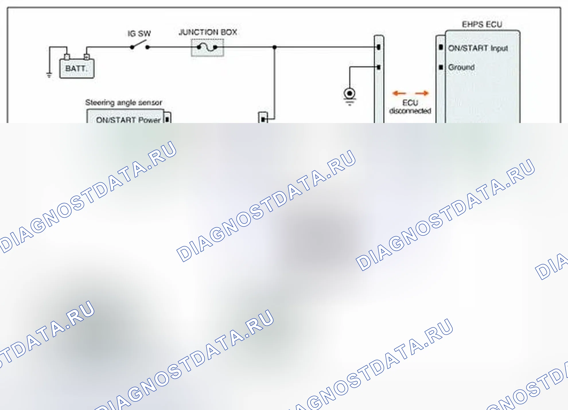 Рис. 13: Проверка схемы связи CAN (EHPS ECU < -- > Датчик угла поворота рулевого колеса). Hyundai Genesis I рестайлинг