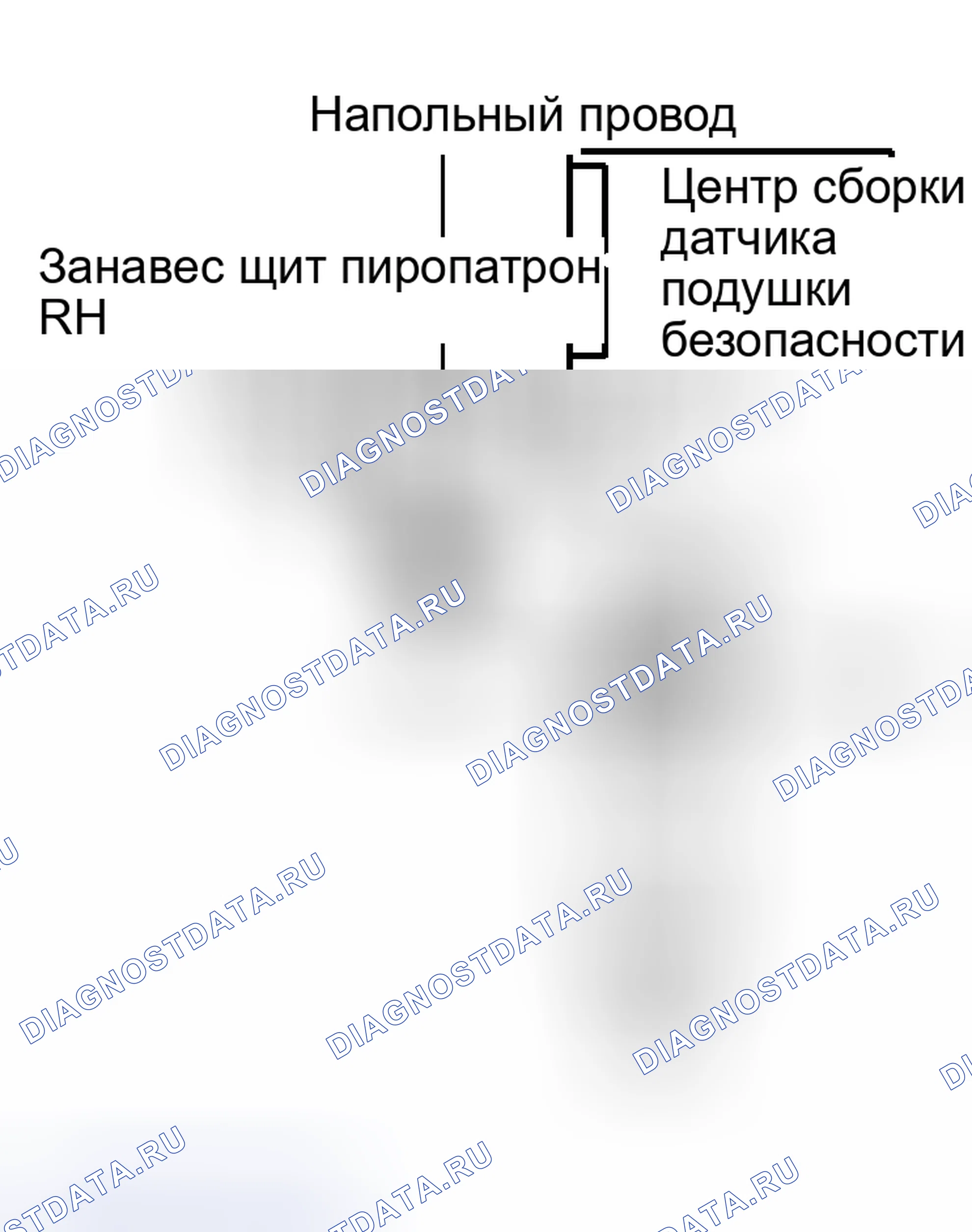 Рис. 401: ПРОЦЕДУРА КОНТРОЛЯ. Honda Accord VI