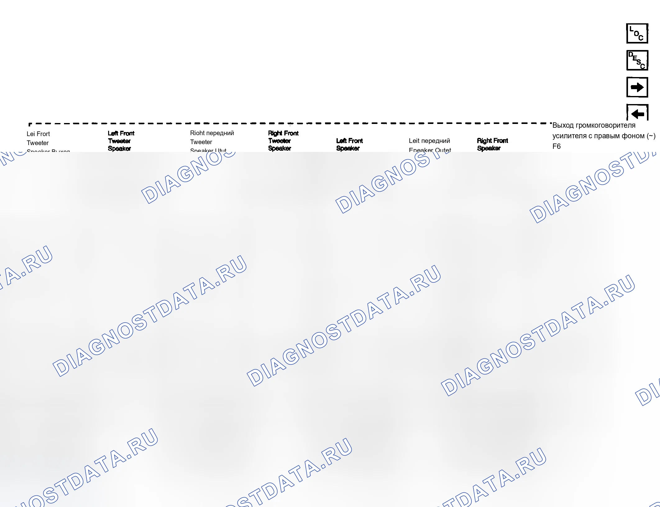 Рис. 6. Buick Century VI