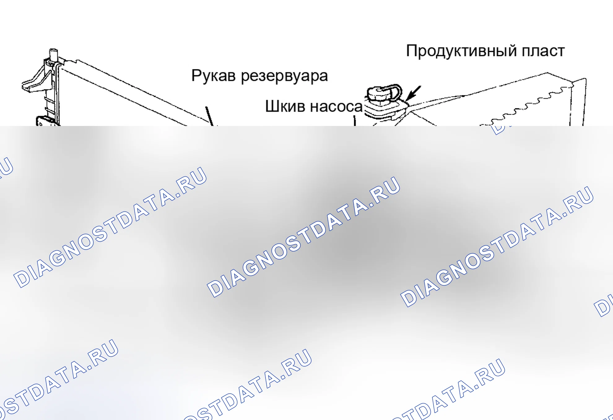 Рис. 1. Hyundai ix25 I рестайлинг