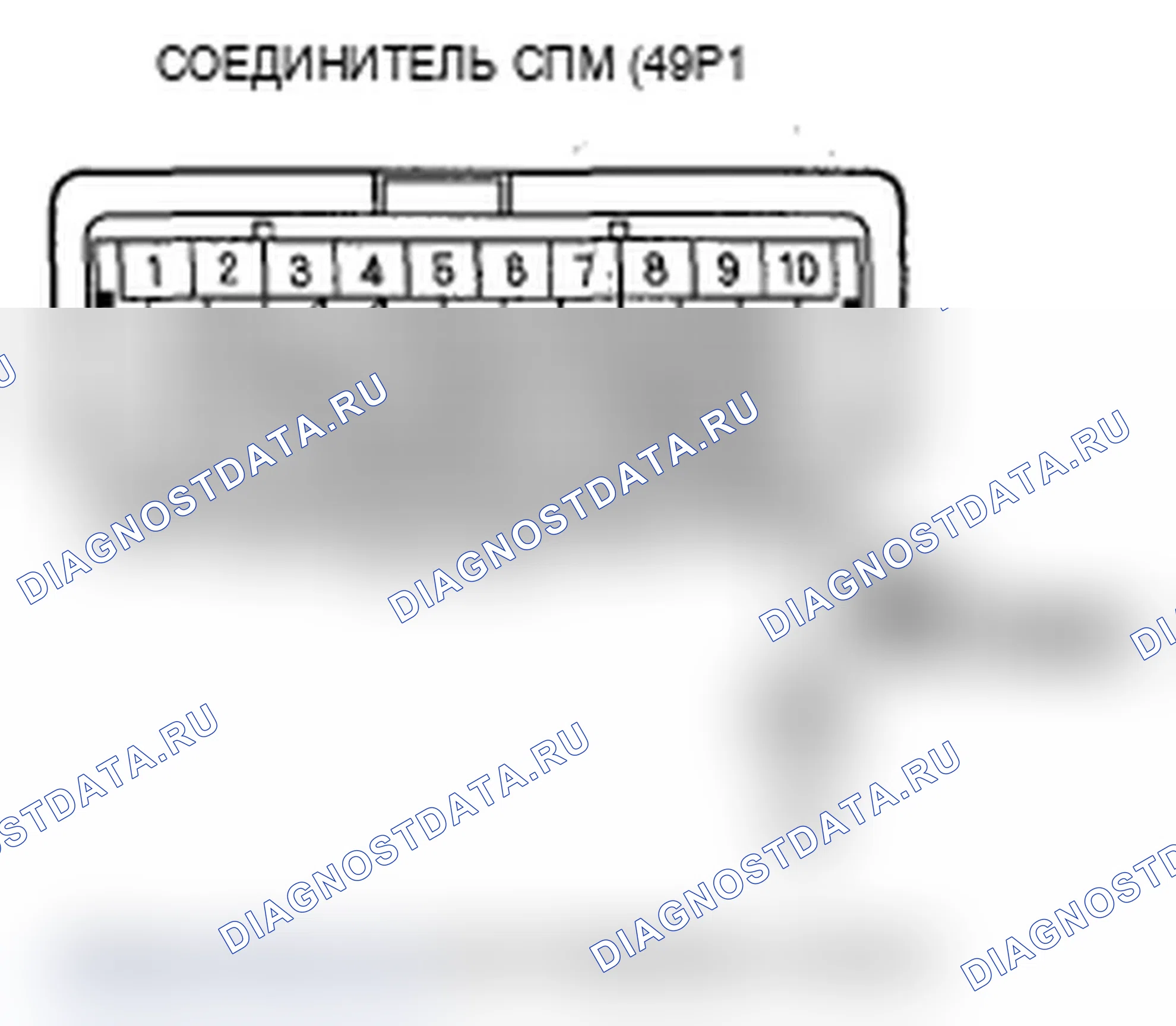 Рис. 8. Acura MDX II