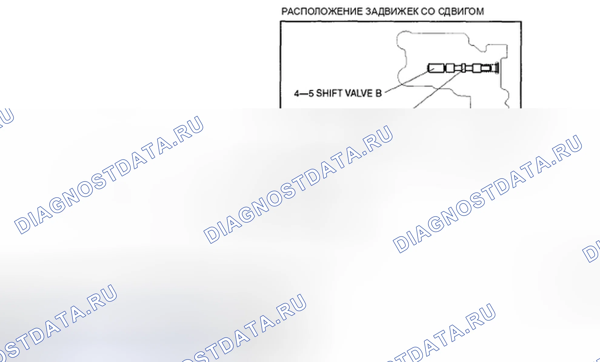Рис. 825. Honda CR-V IV