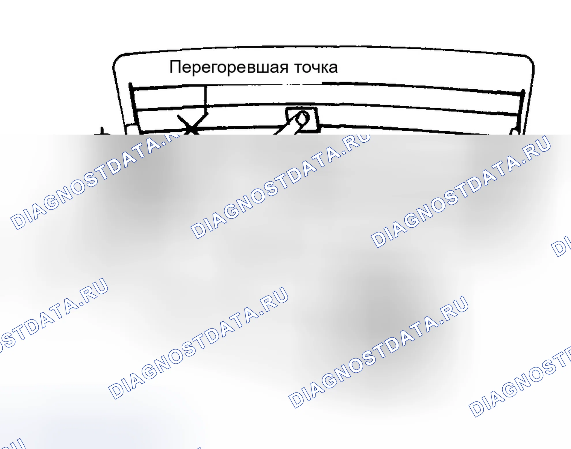 Рис. 4. Hyundai Elantra III рестайлинг