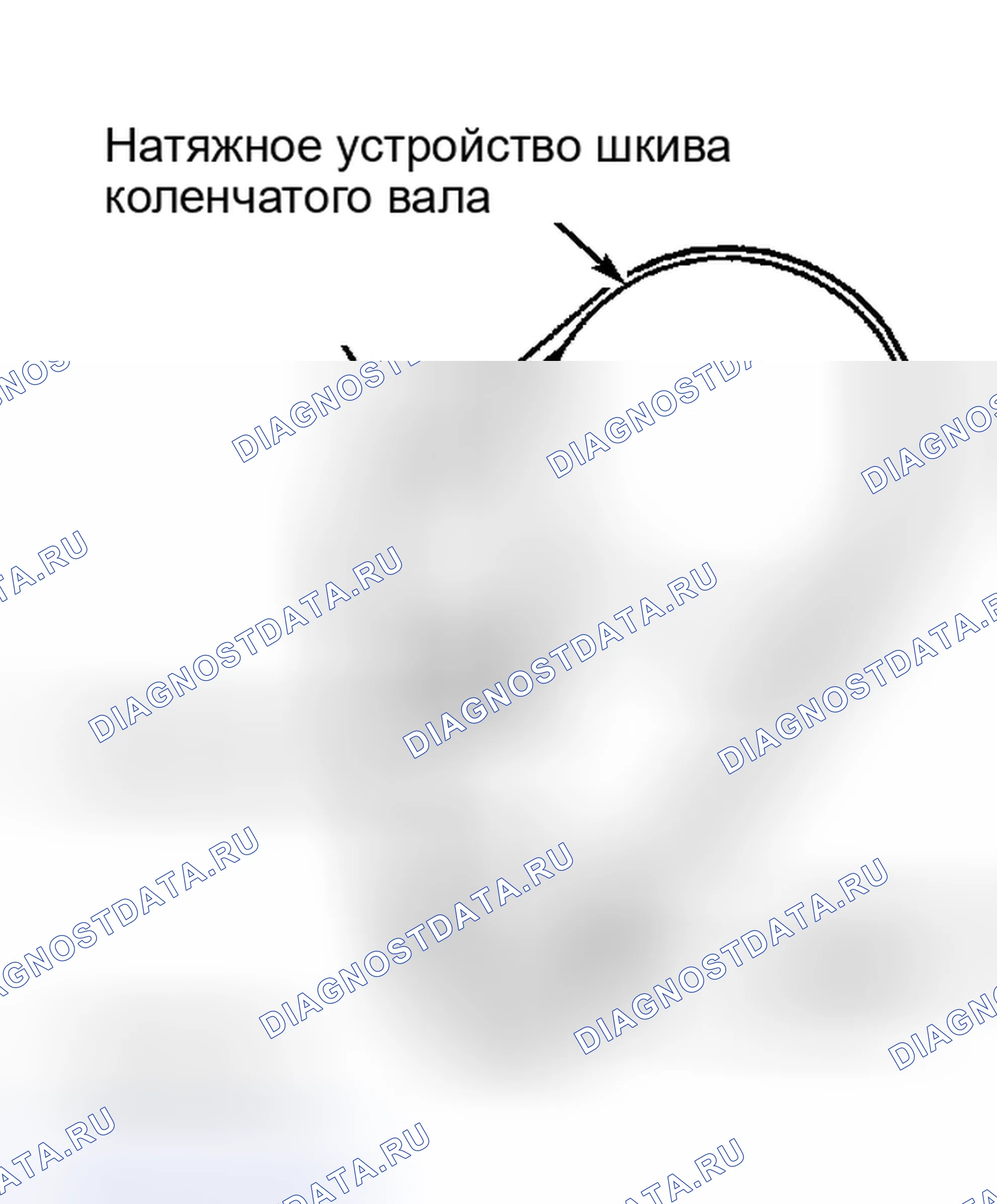 Рис. 19. Hyundai ix20 I