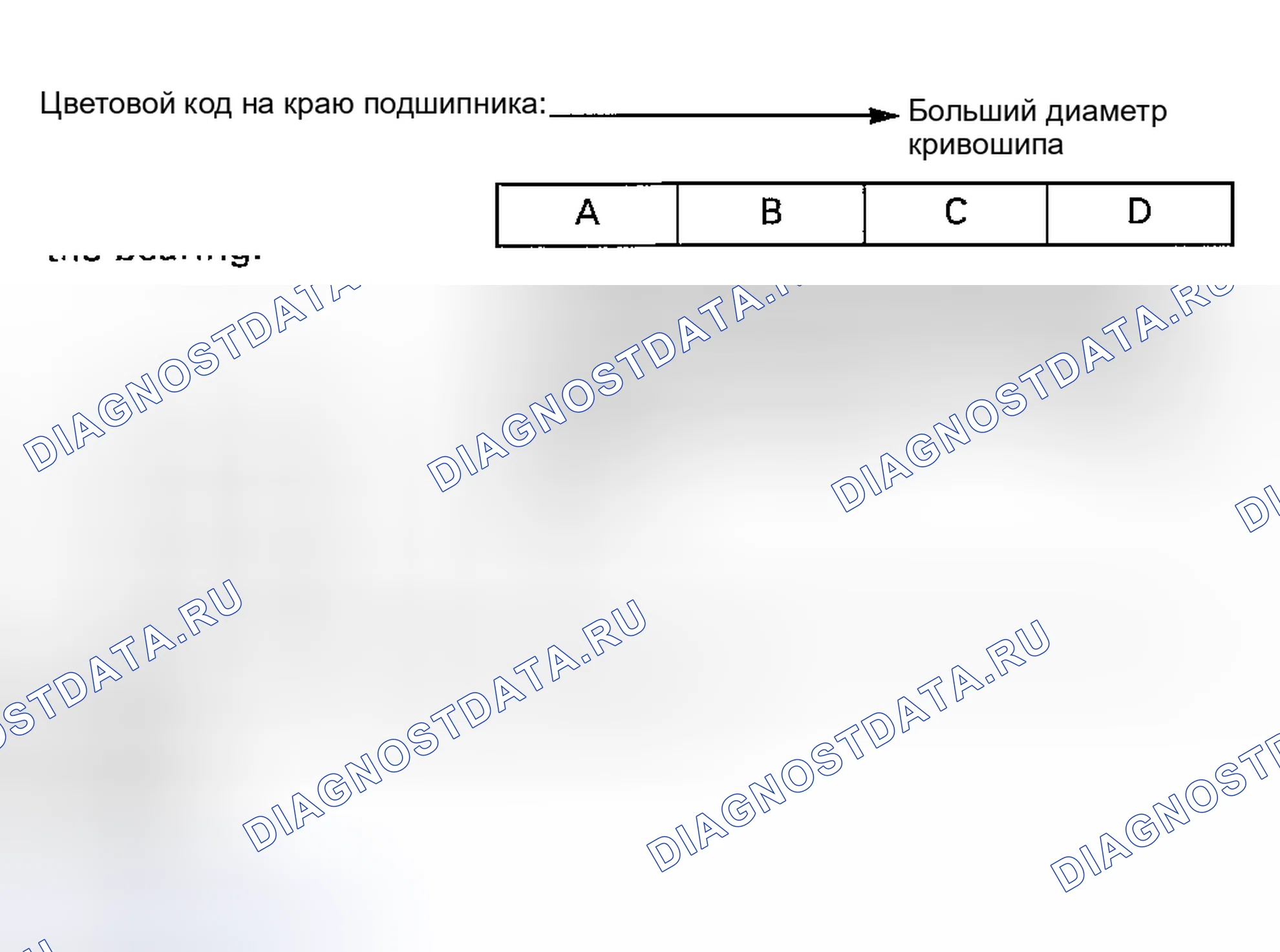 Рис. 183. Honda Civic GA