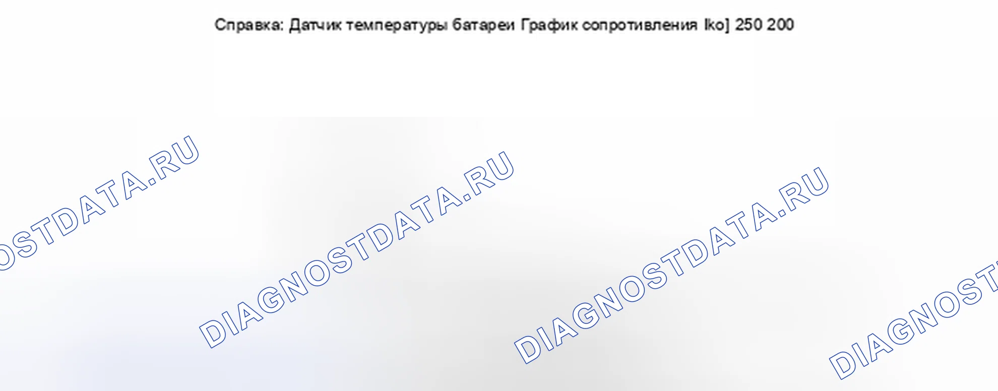 Рис. 328. Toyota Prius PHV pre-III