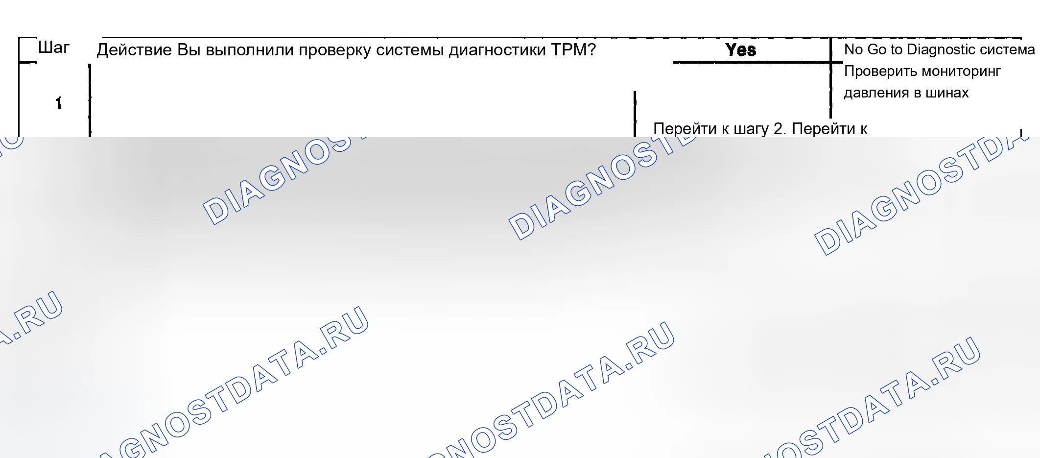 Рис. 9: Индикатор низкого давления в шинах не работает. Buick Century VI