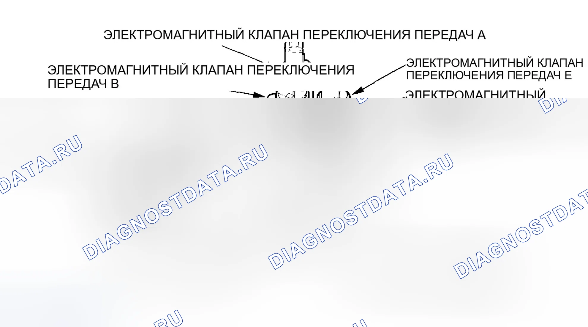 Рис. 295: Корпус сервопривода. Honda CR-V II