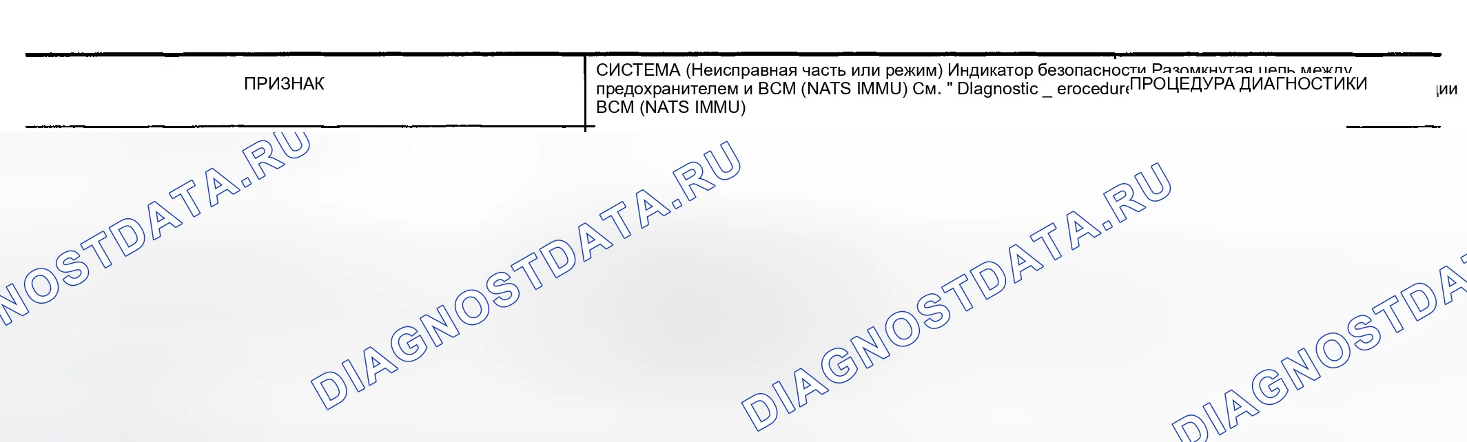 Рис. 403: Проверка индикатора безопасности. Infiniti FX35 I