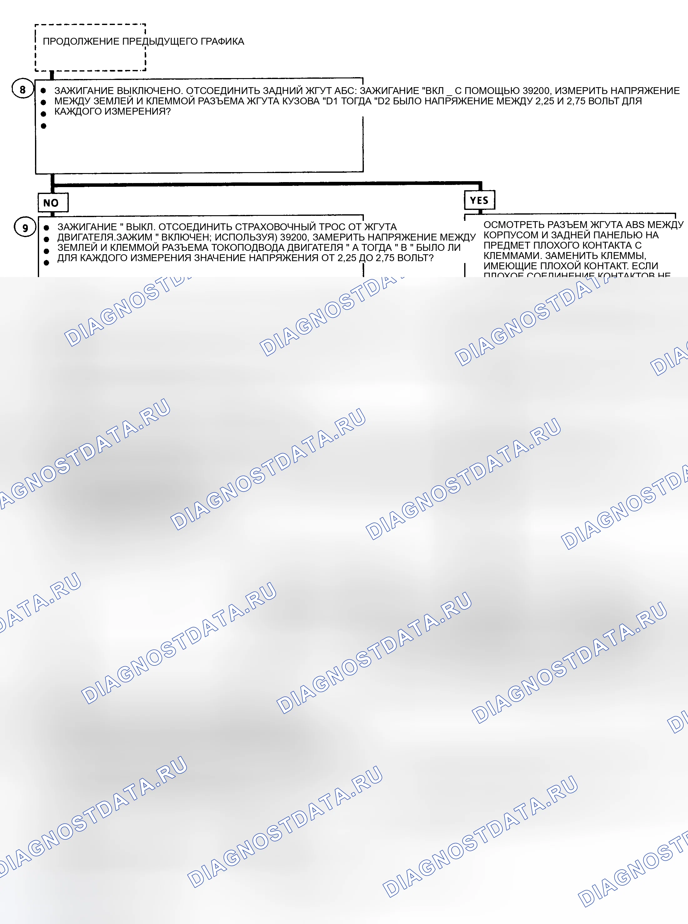 Рис. 40. Oldsmobile Achieva I