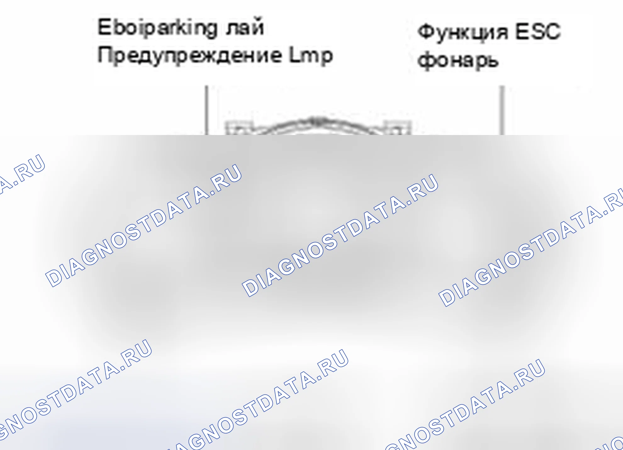 Рис. 401. Kia Sedona II рестайлинг
