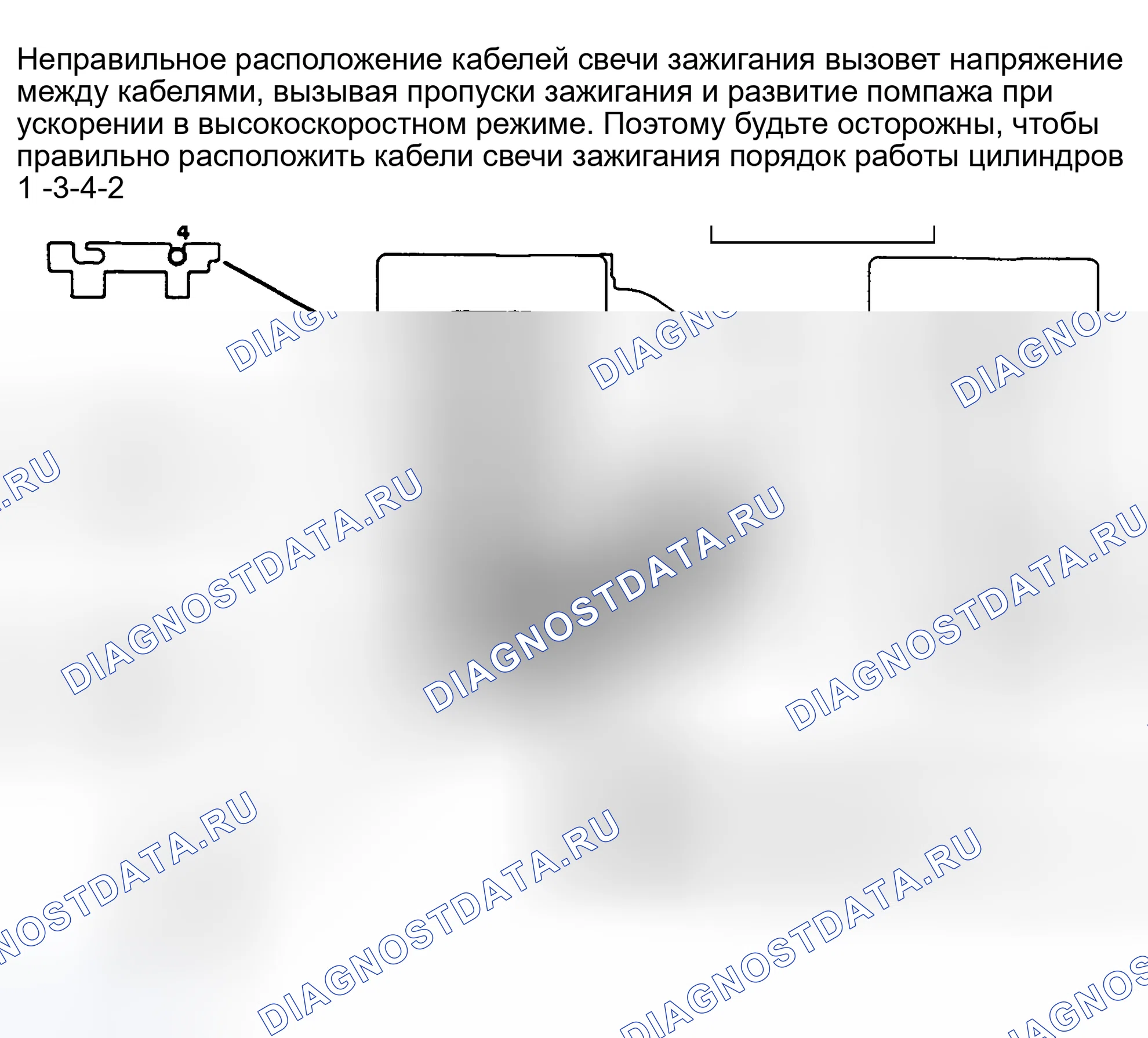 Рис. 4: порядок работы цилиндров и разводка провода свечи зажигания (Eclipse 2.0L Turbo). Honda Everus VE-1 I