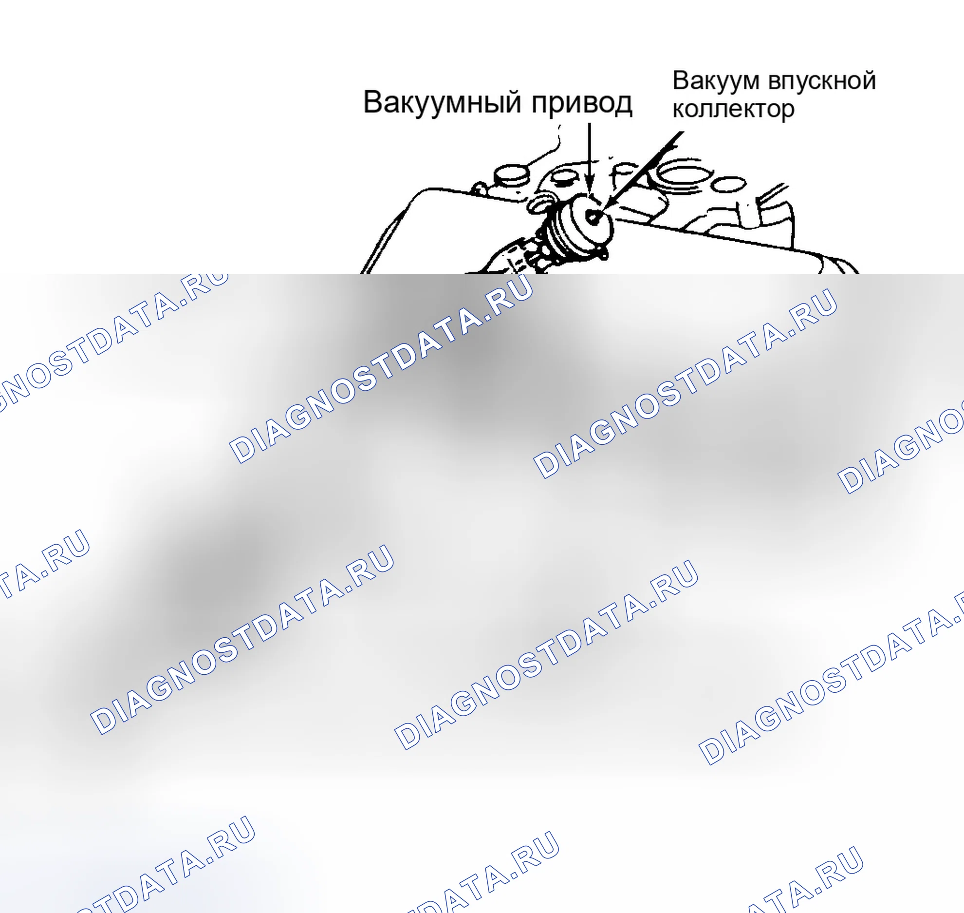 Рис. 15: РАННЕЕ ИСПАРЕНИЕ ТОПЛИВА (EFE). Chrysler 300M I