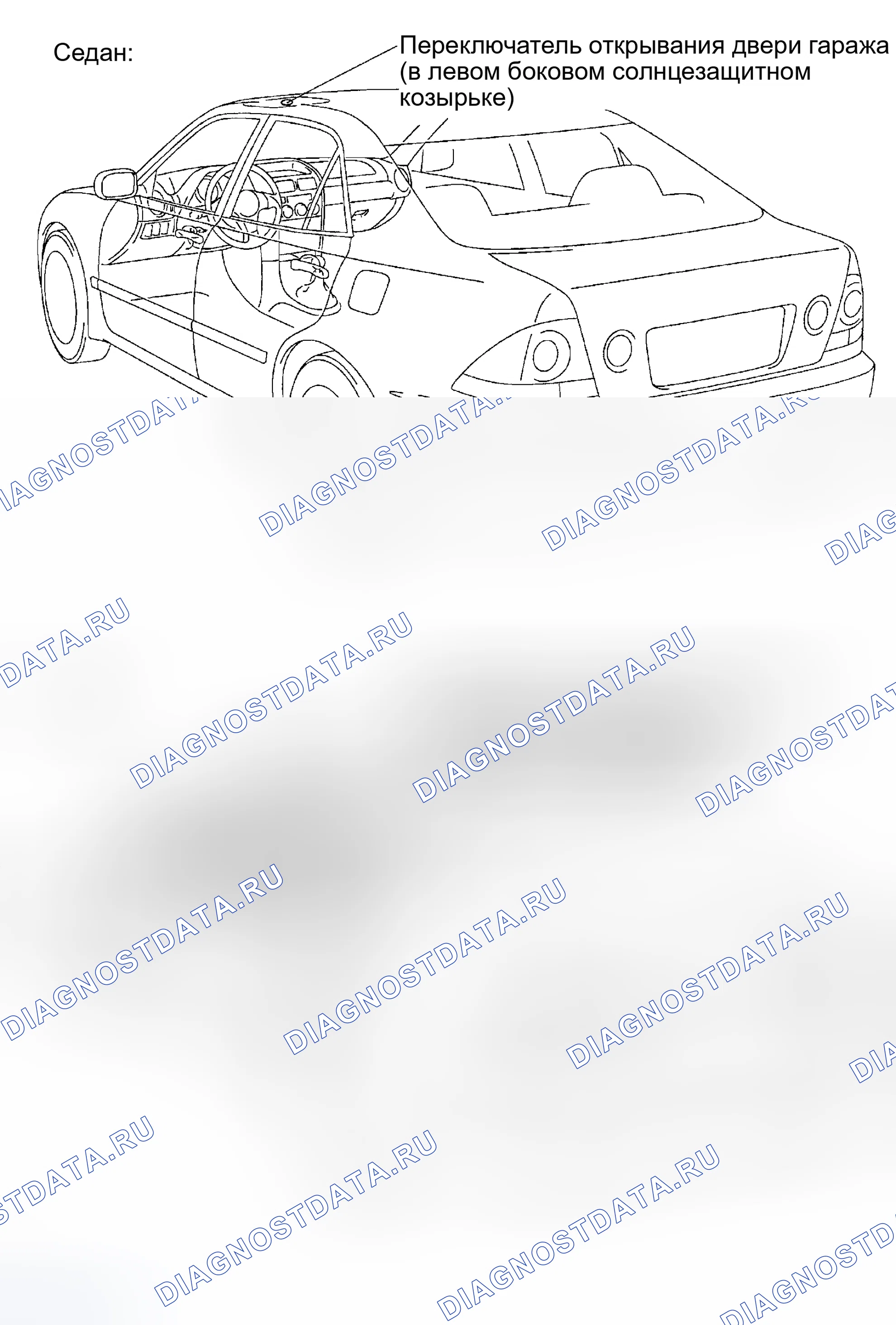 Рис. 27: РАСПОЛОЖЕНИЕ. Haval Menglong I