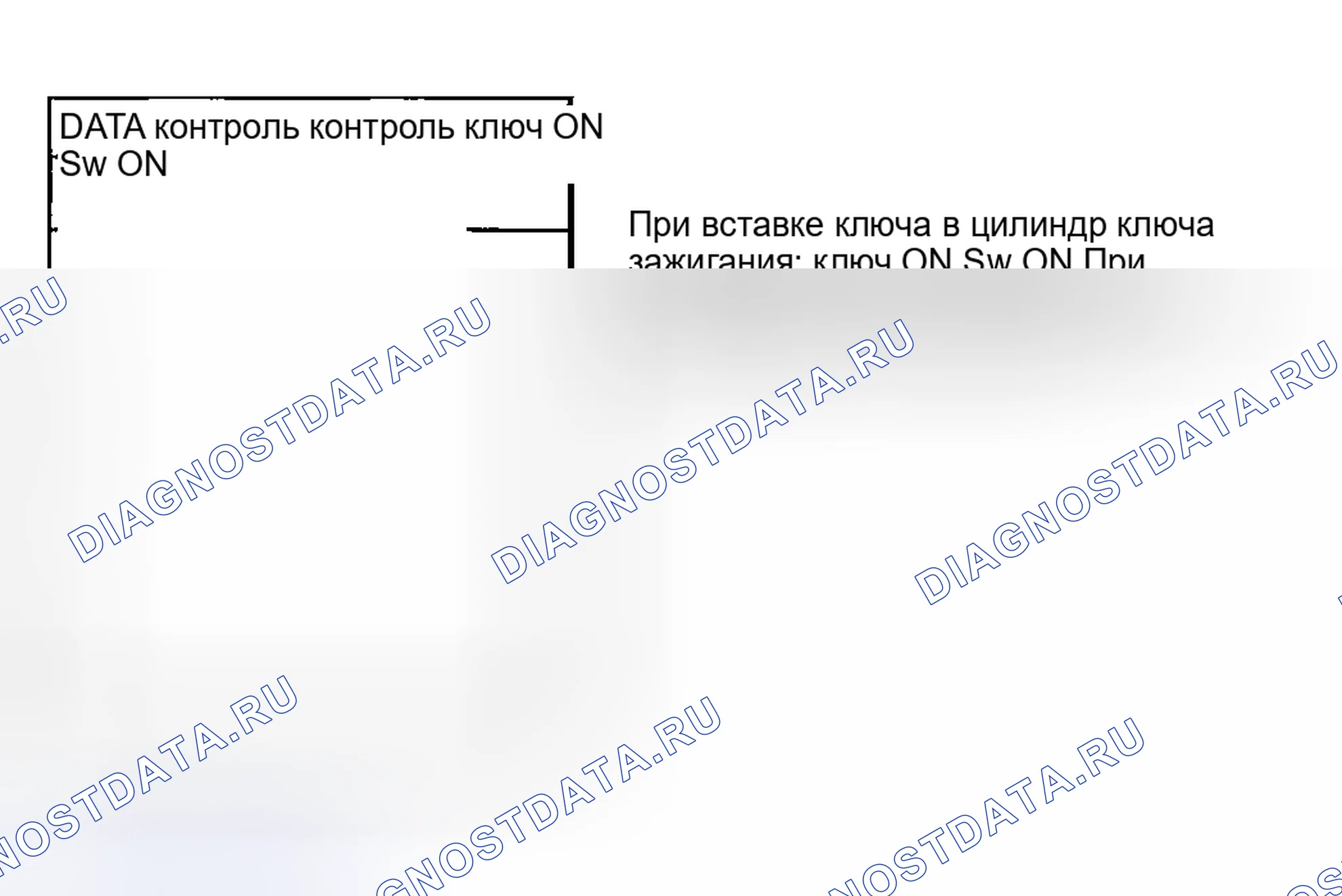 Рис. 68: ПРОВЕРКА ВЫКЛЮЧАТЕЛЯ С КЛЮЧОМ (ВСТАВКА). Nissan Sentra B15