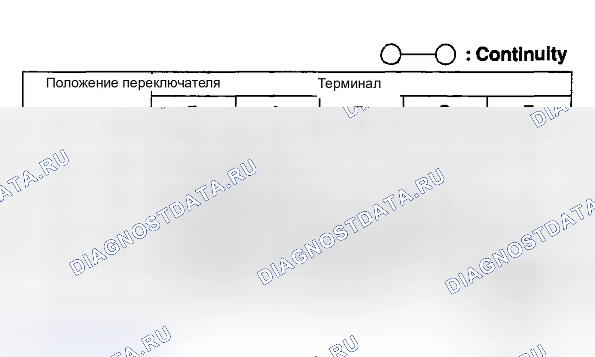 Рис. 67: Переключатель вентиляторов. Mazda 6 GH рестайлинг