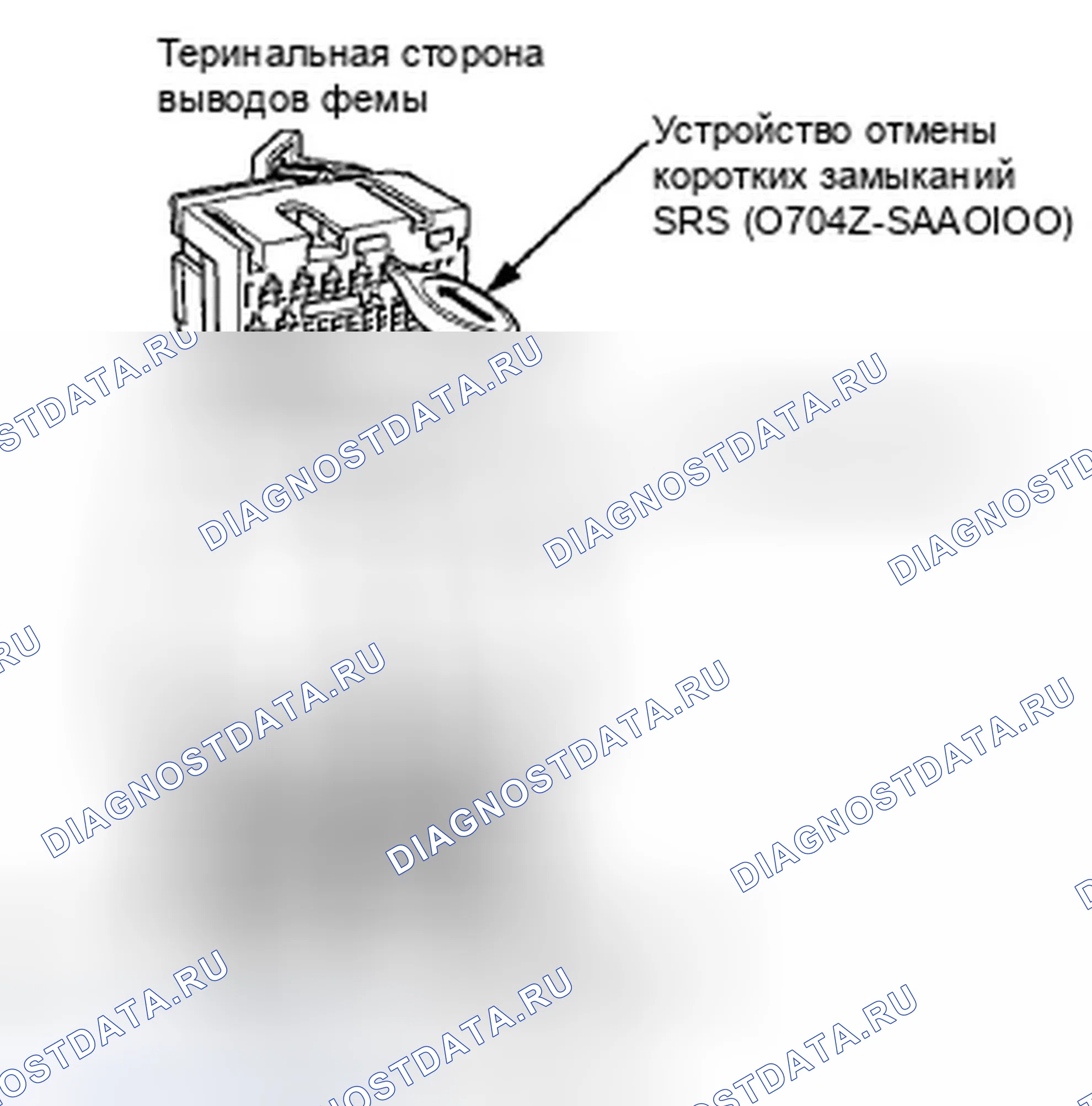 Рис. 8: Открытие короткозамкнутых разъемов блока SRS для диагностики. Honda Crosstour I