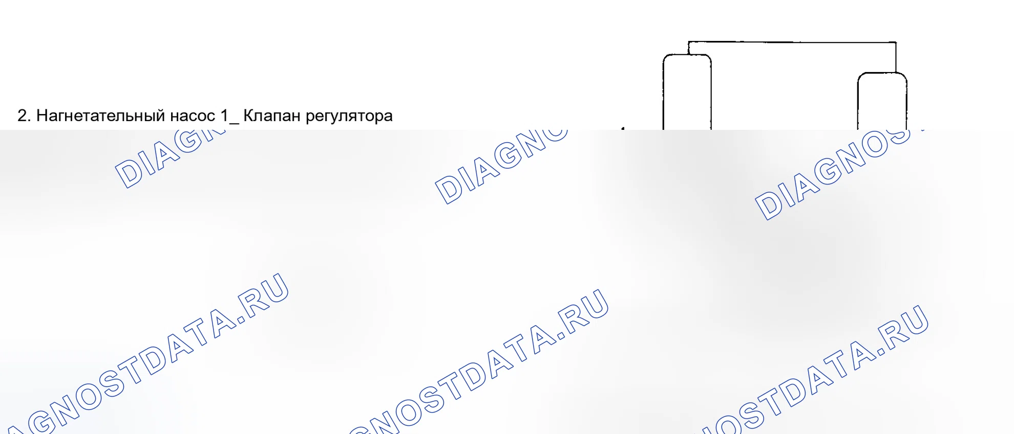 Рис. 135. Chevrolet Pickup K1500 