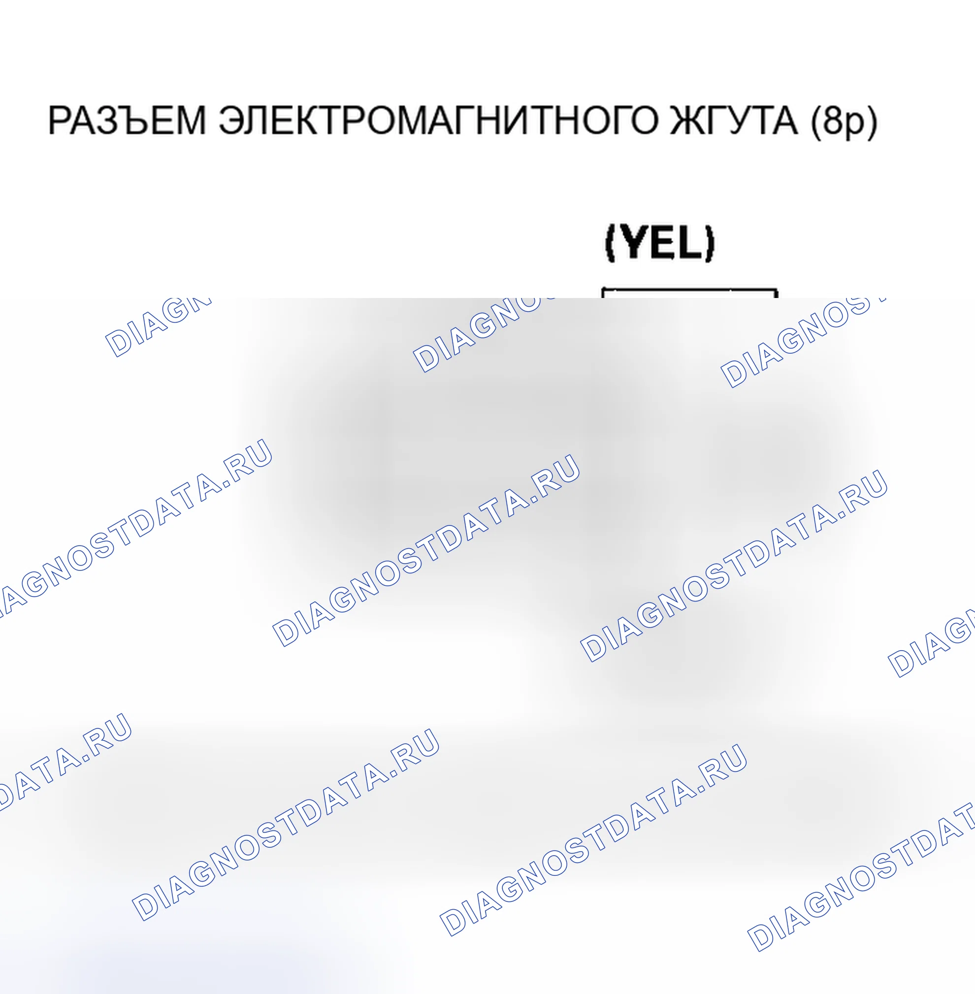 Рис. 424: Модели 2005-2006. Honda Insight I