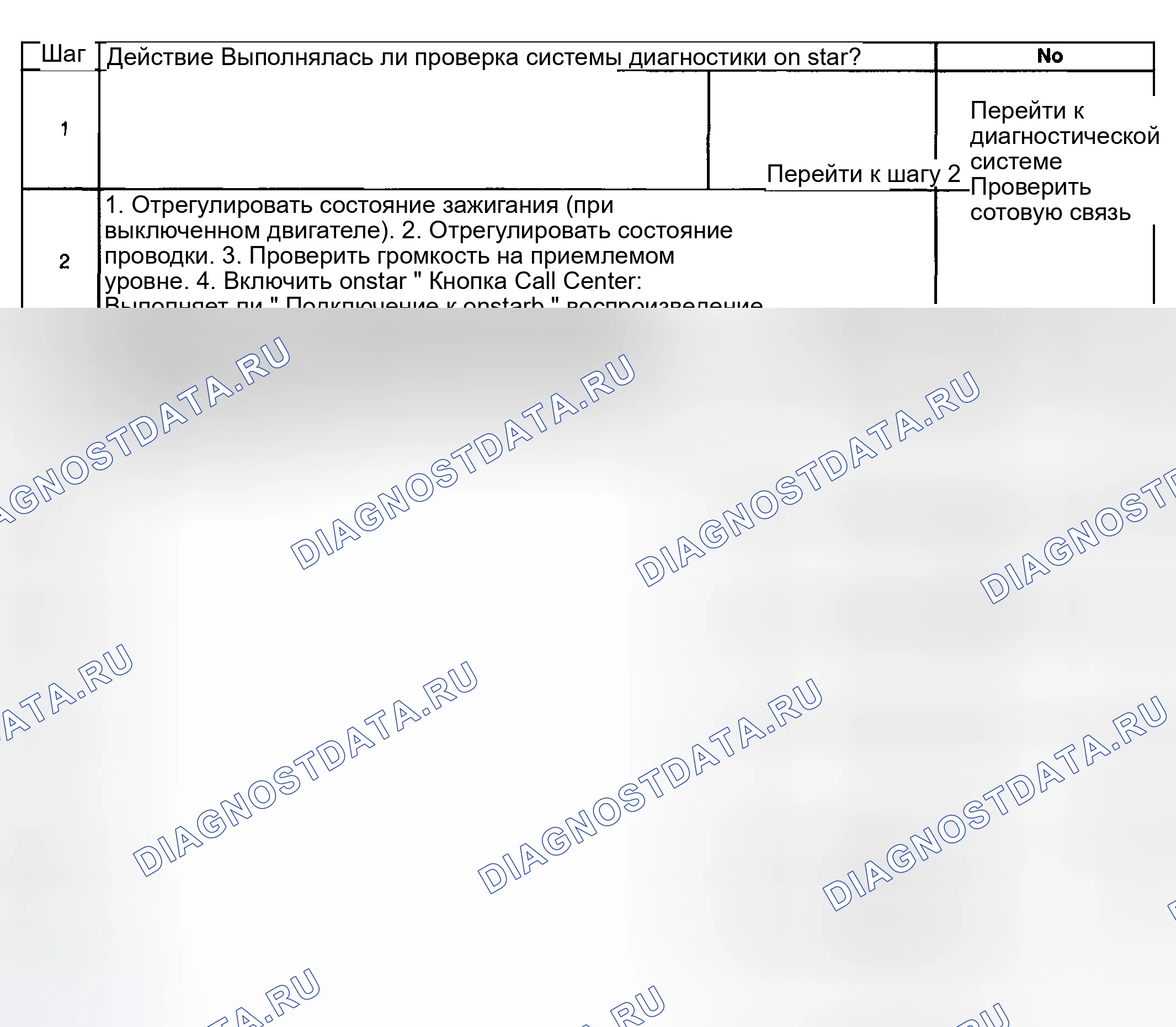 Рис. 65: Отсутствие (или шум) звука onstar ®. GMC Cab & Chassis Sierra 3500 GMT800 early