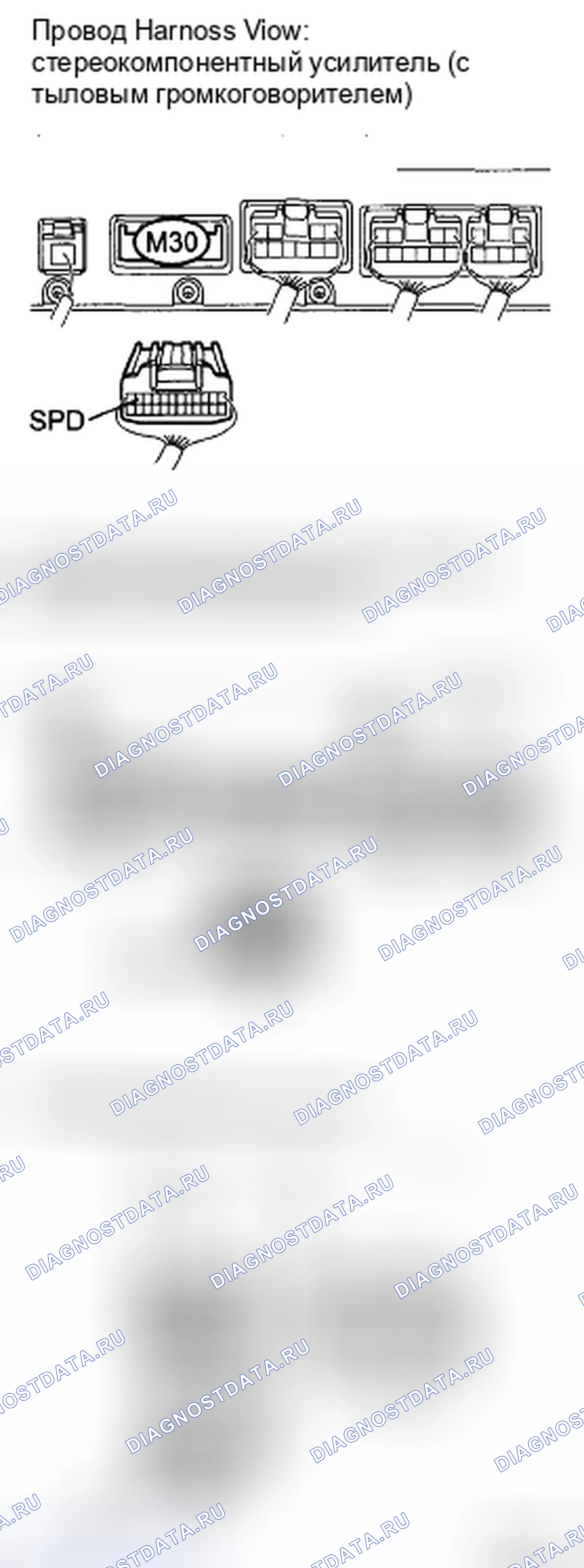Рис. 22. Haval H5 II