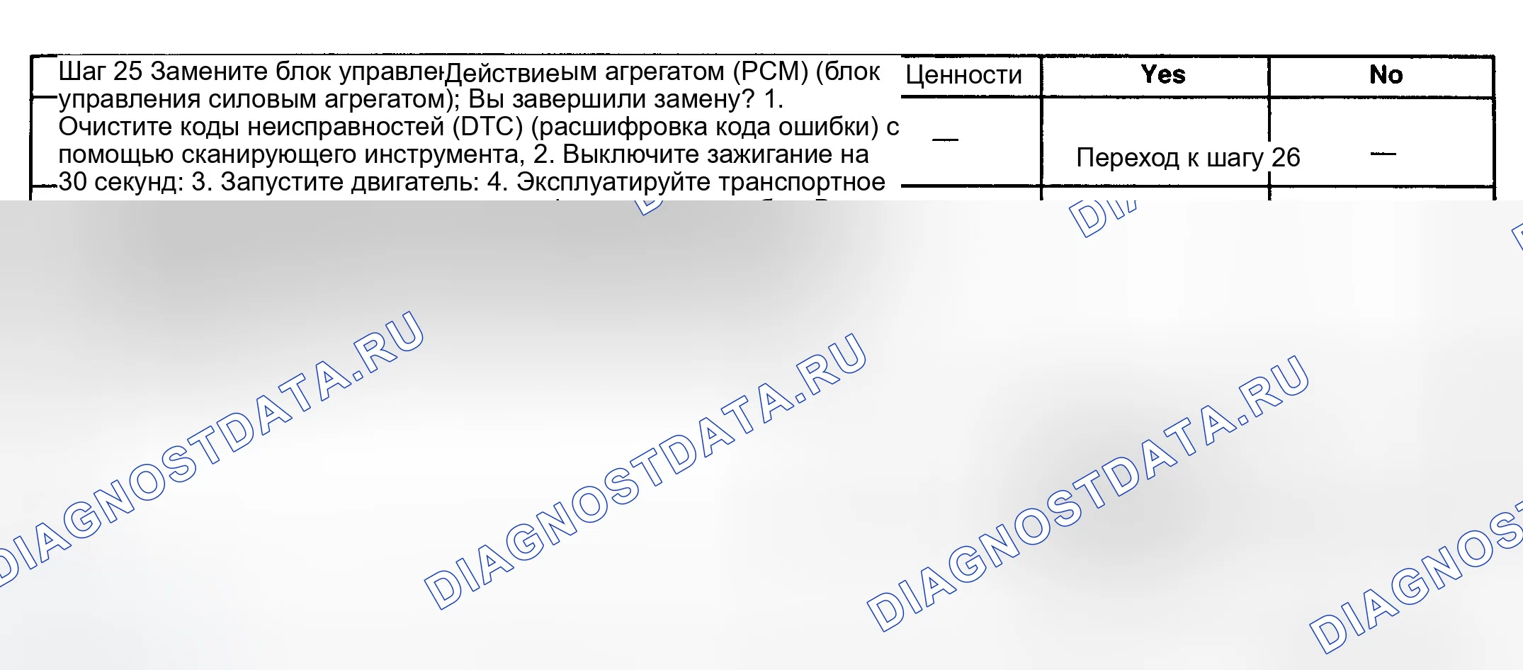 Рис. 78. GMC Savana H2500 