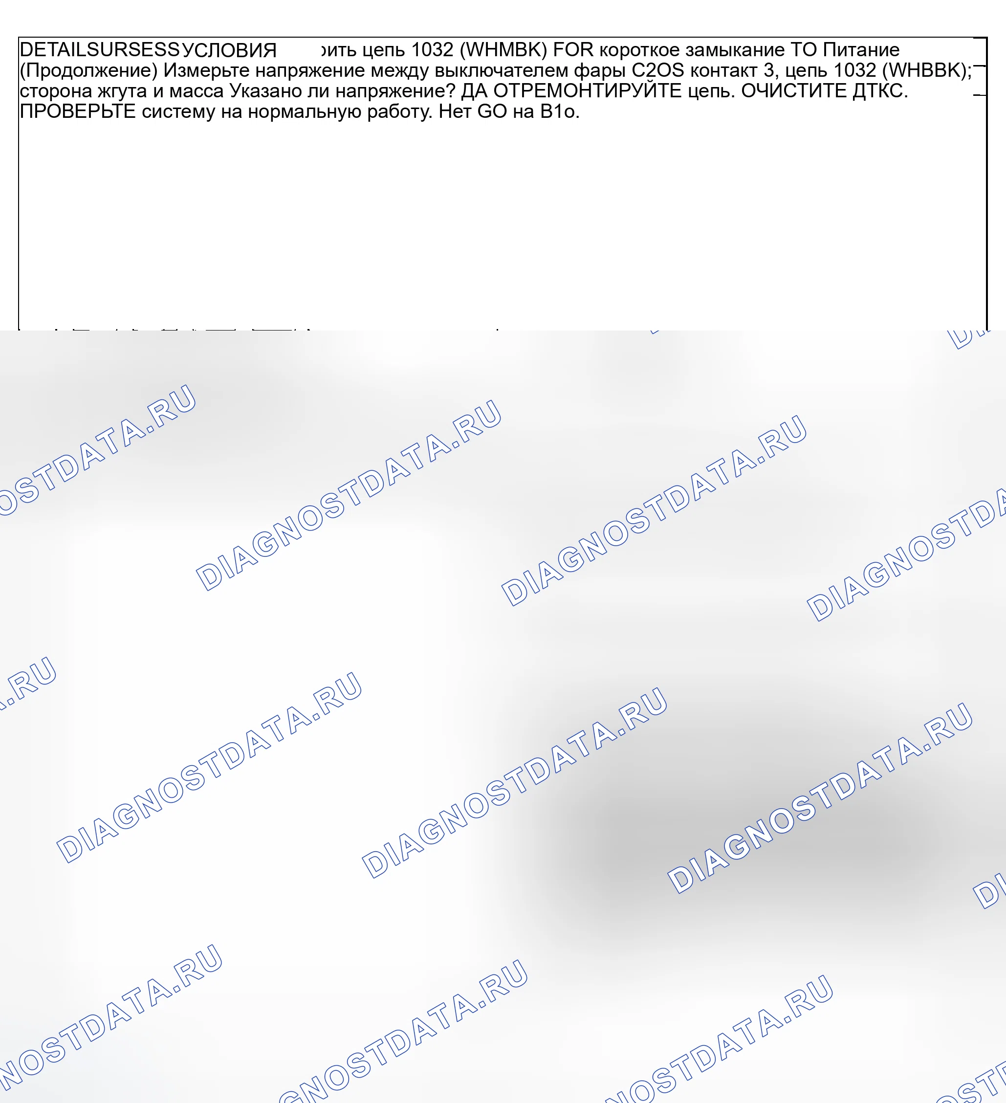 Рис. 10. Ford Explorer Sport Trac I