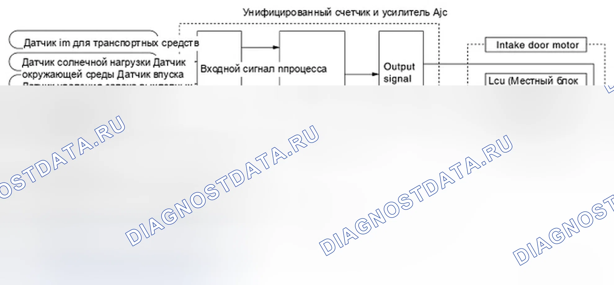 Рис. 121: с ACCS: Схема системы. Infiniti FX35 II рестайлинг