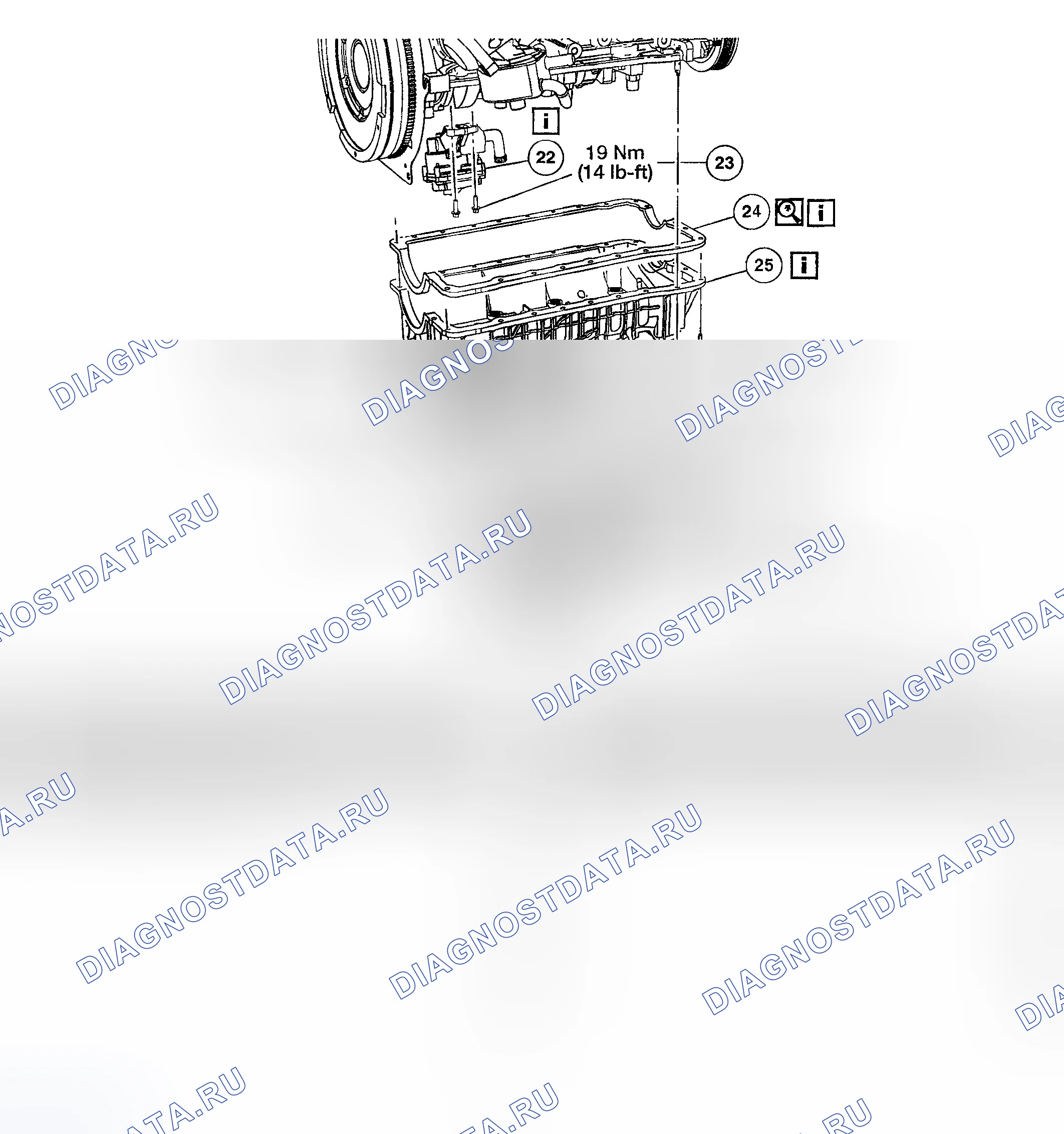 Рис. 328. Hyundai Nexo I