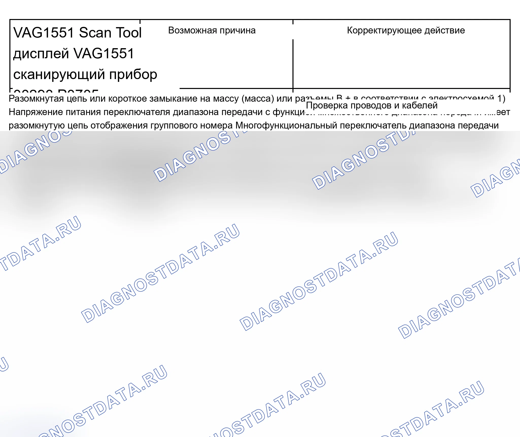 Рис. 643. Audi A6 C5