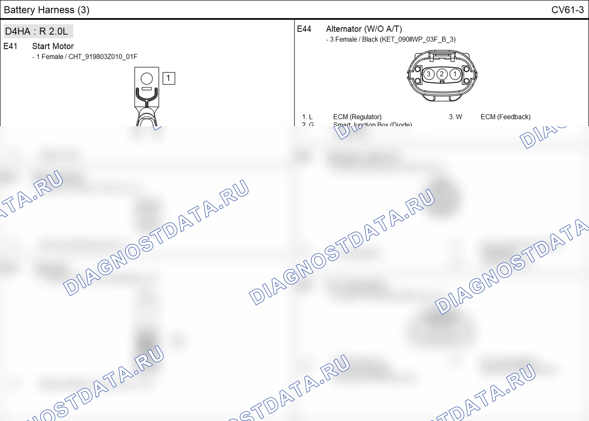 Распиновка разъёма E43 — battery harness. Hyundai ix35 EL