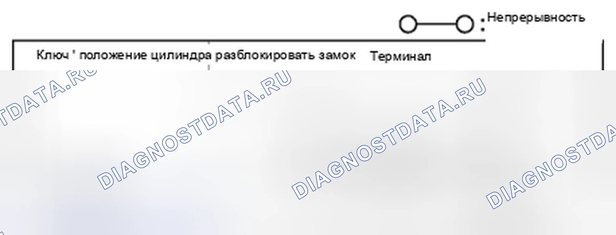 Рис. 104. Audi Q8 I