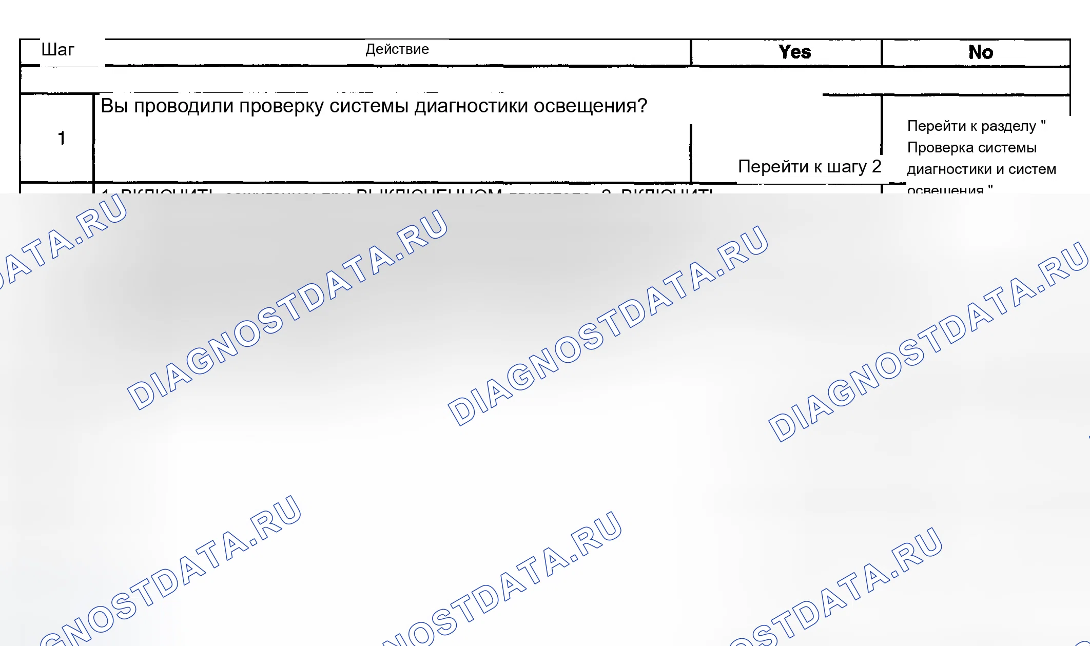 Рис. 16: Фары всегда включены - низкий или высокий свет. Chevrolet Impala VIII