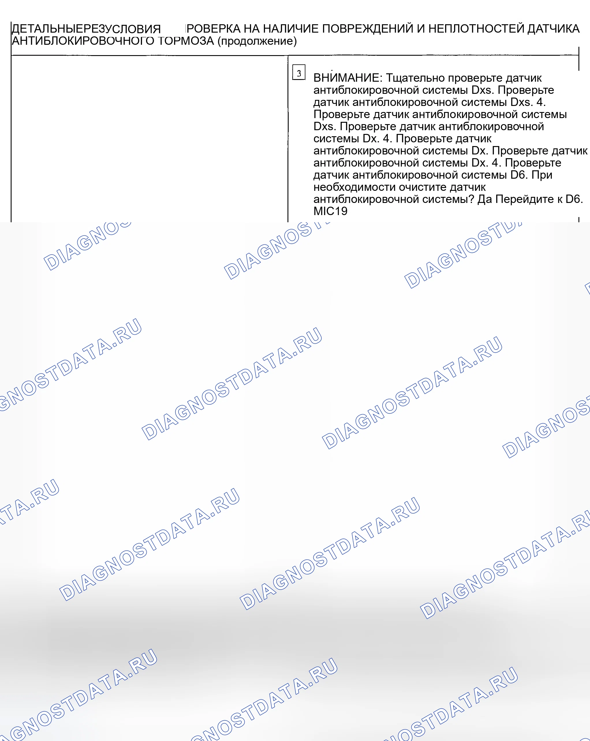 Рис. 24. Ford Explorer Sport Trac I